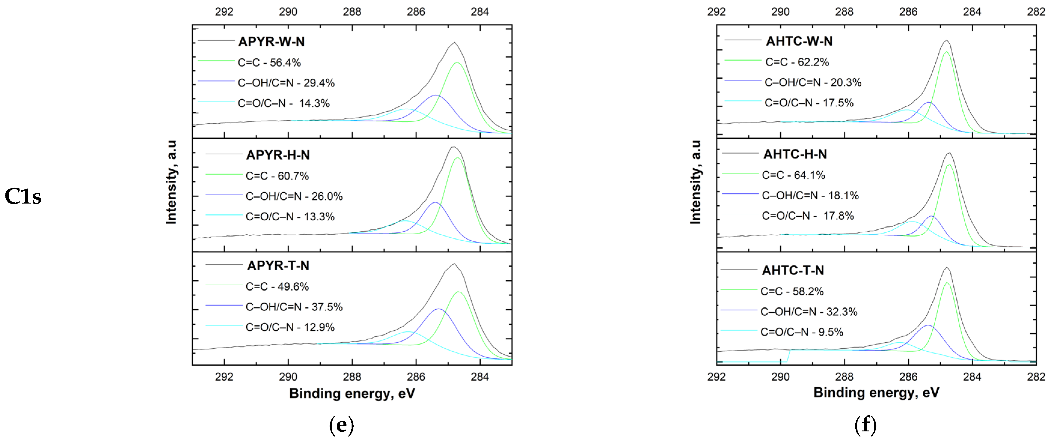 Materials 16 06005 g002b