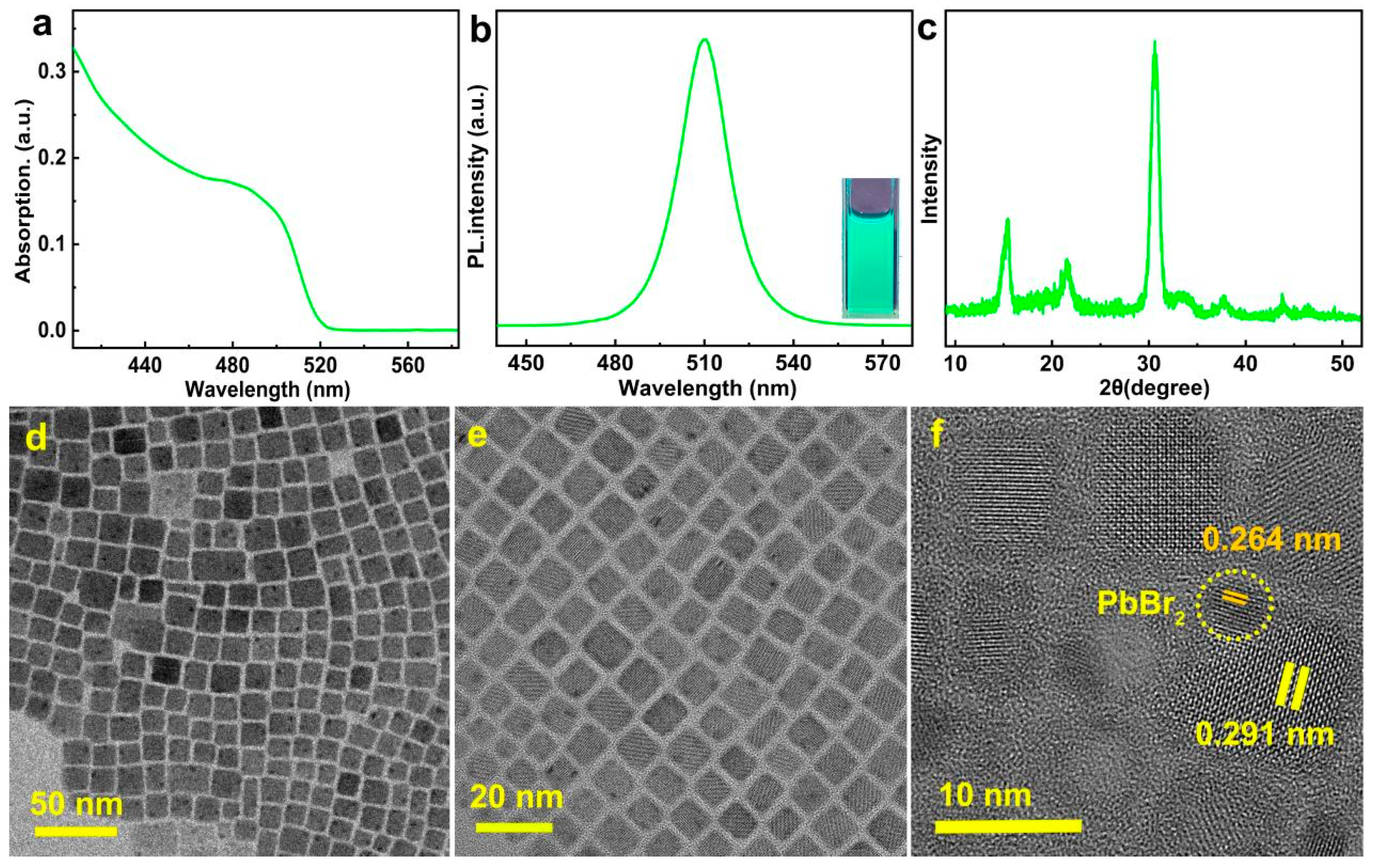 Materials 16 06010 g001