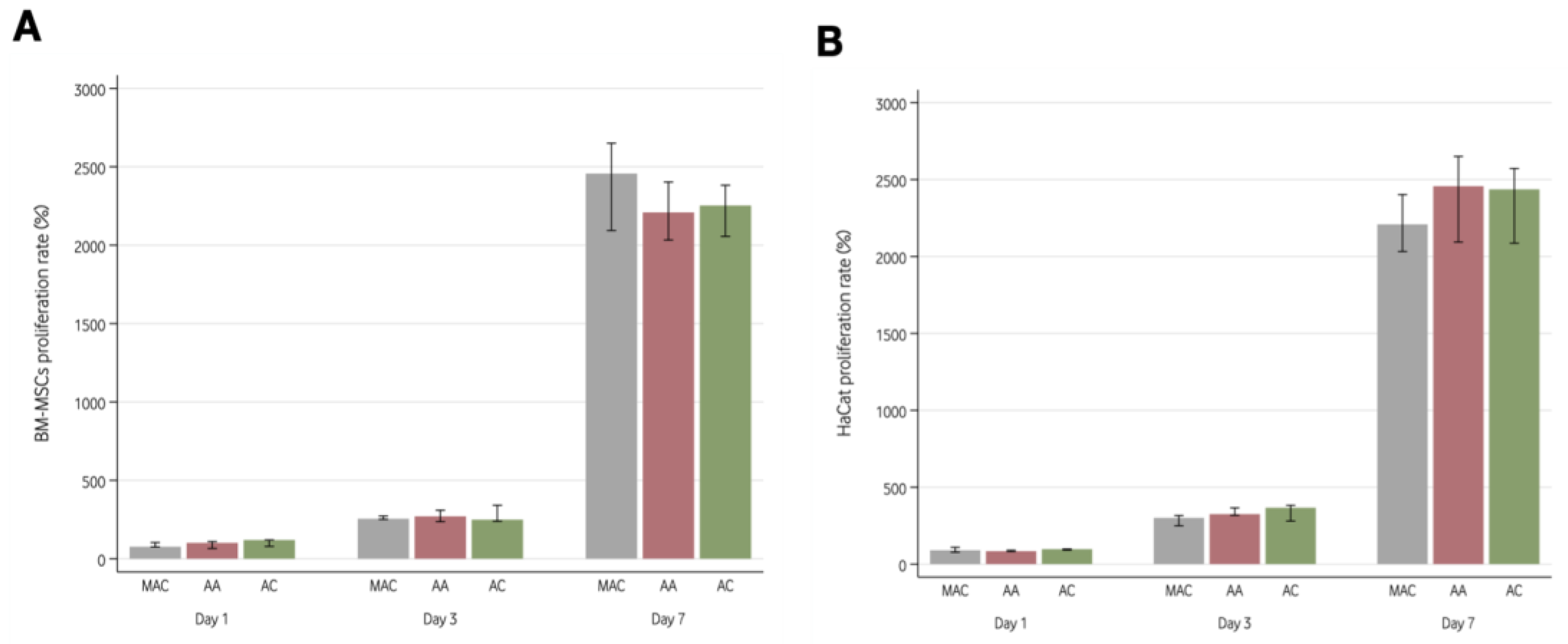 Materials 16 06012 g002