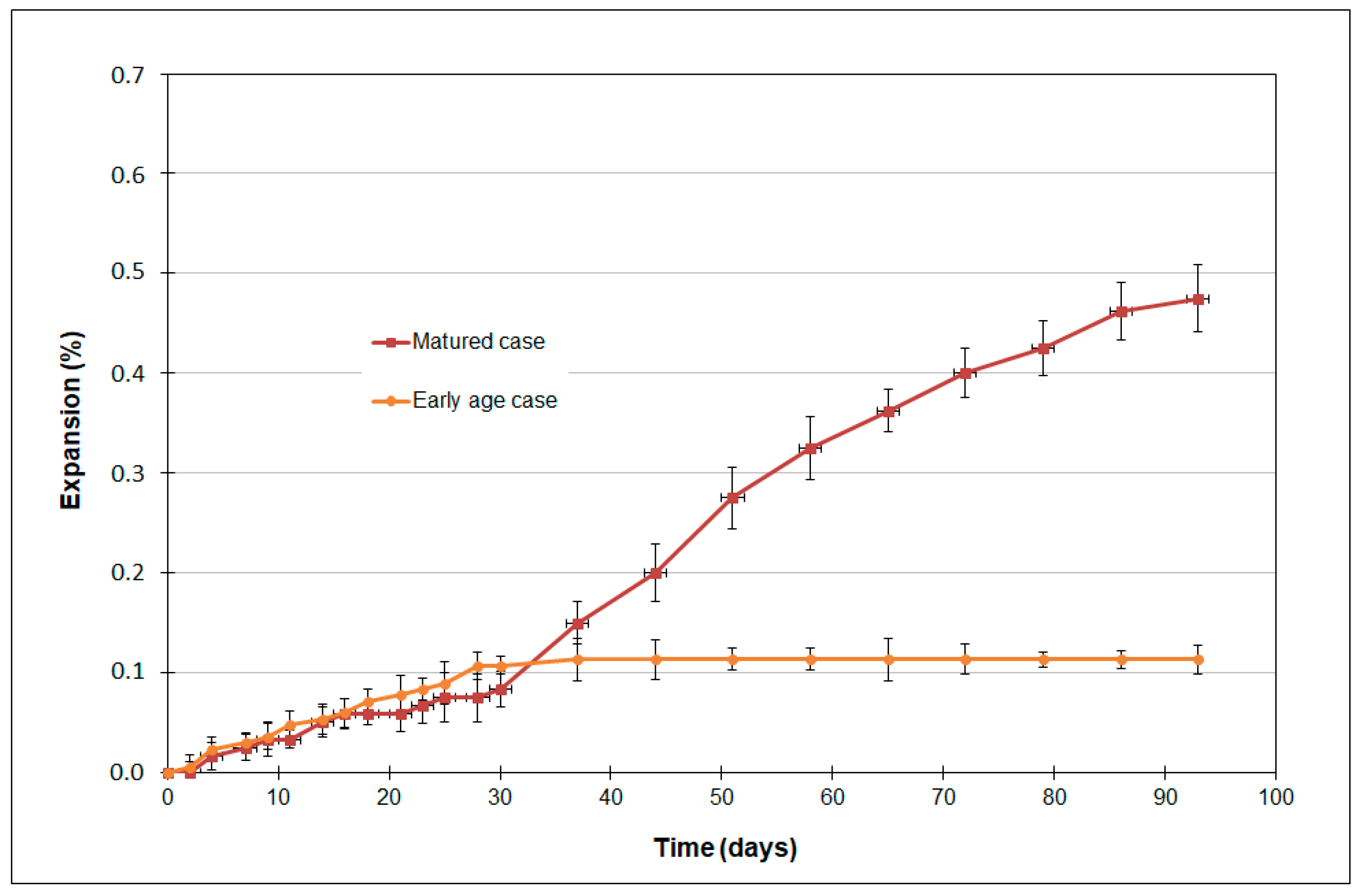 Materials 16 06013 g003