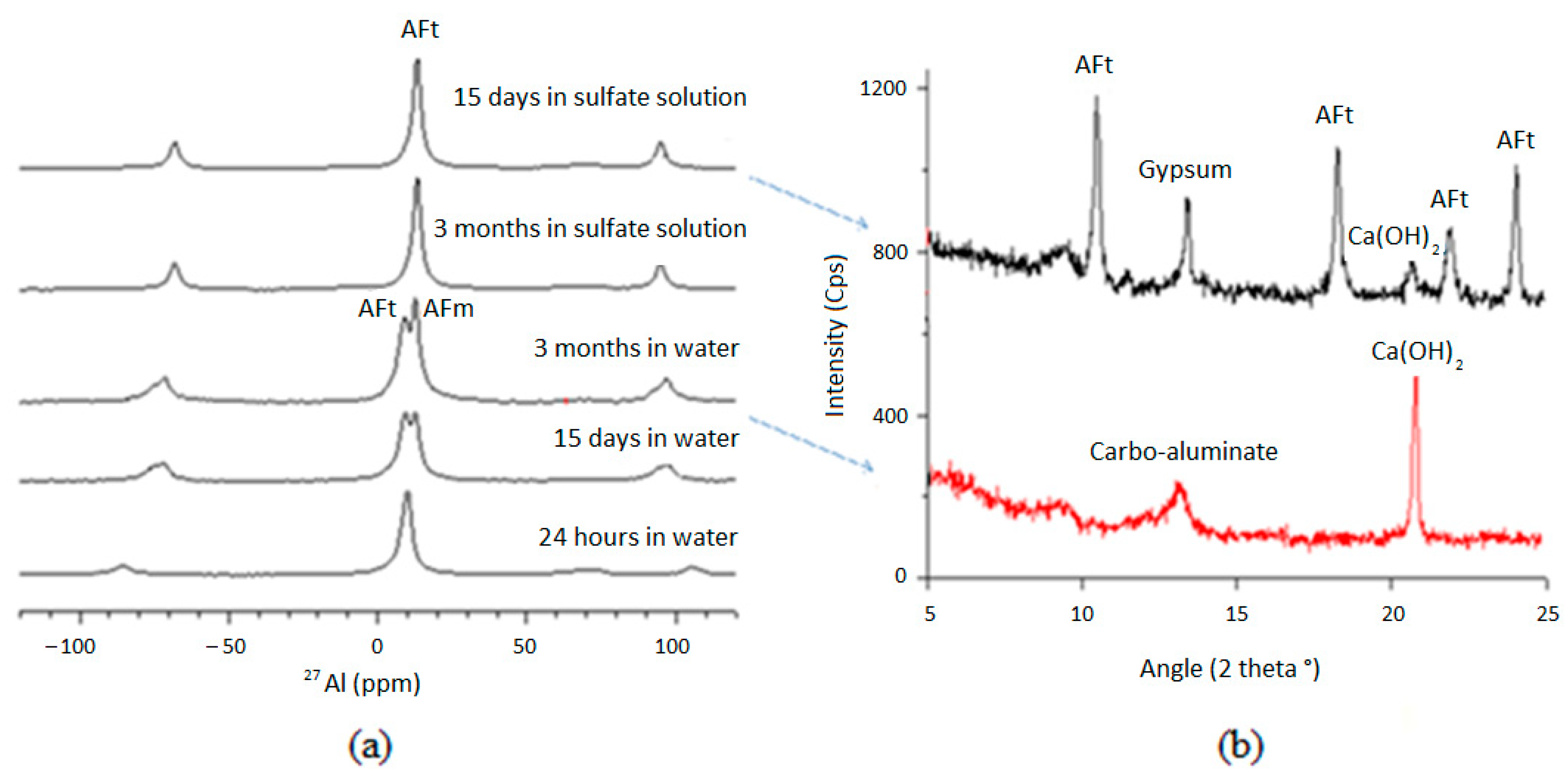 Materials 16 06013 g006