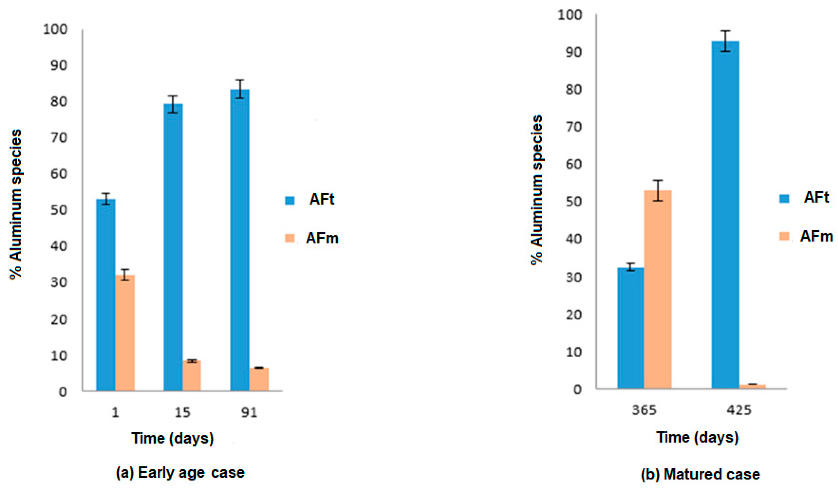 Materials 16 06013 g009