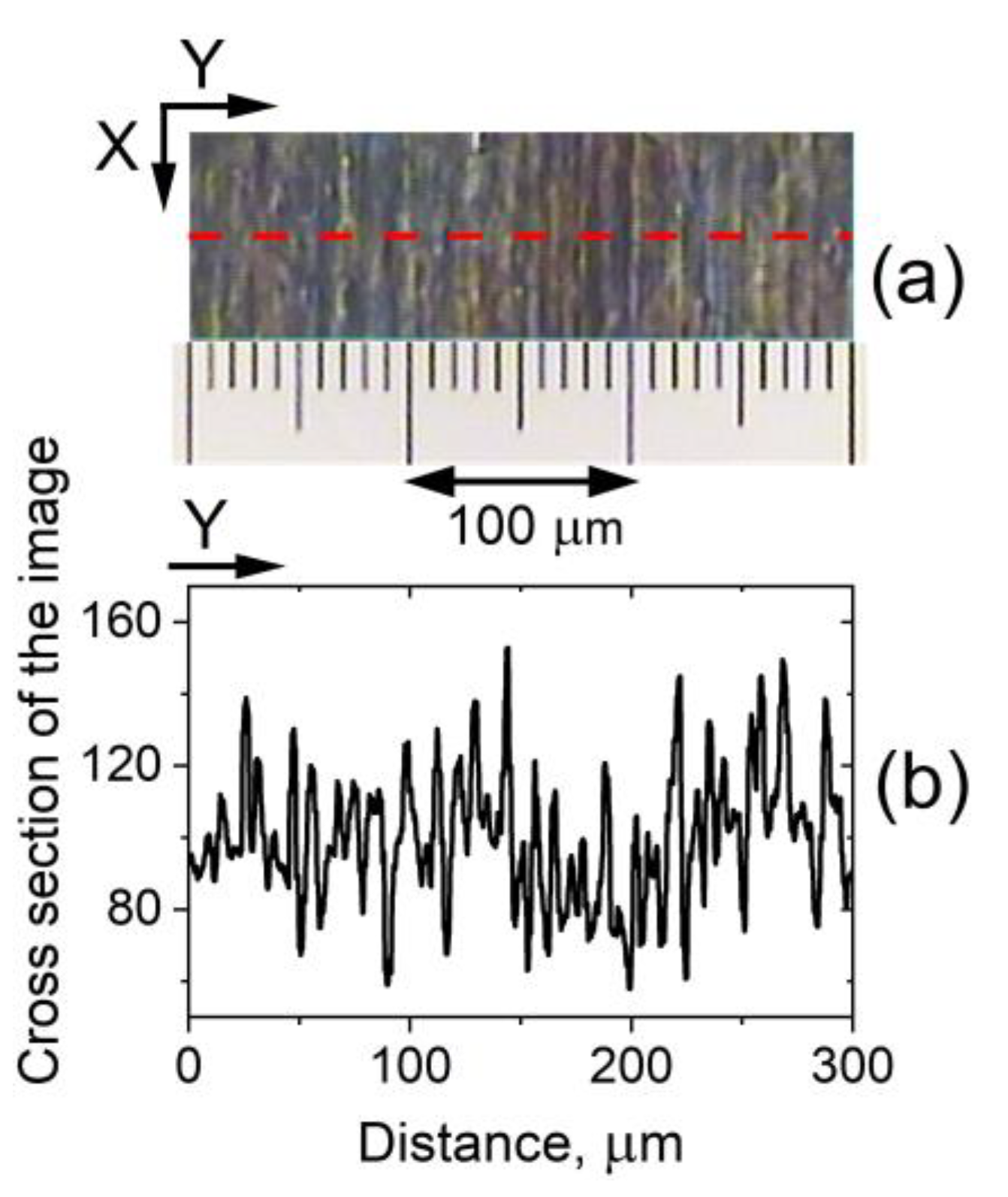 Materials 16 06014 g004 Materials 16 06014 g004
