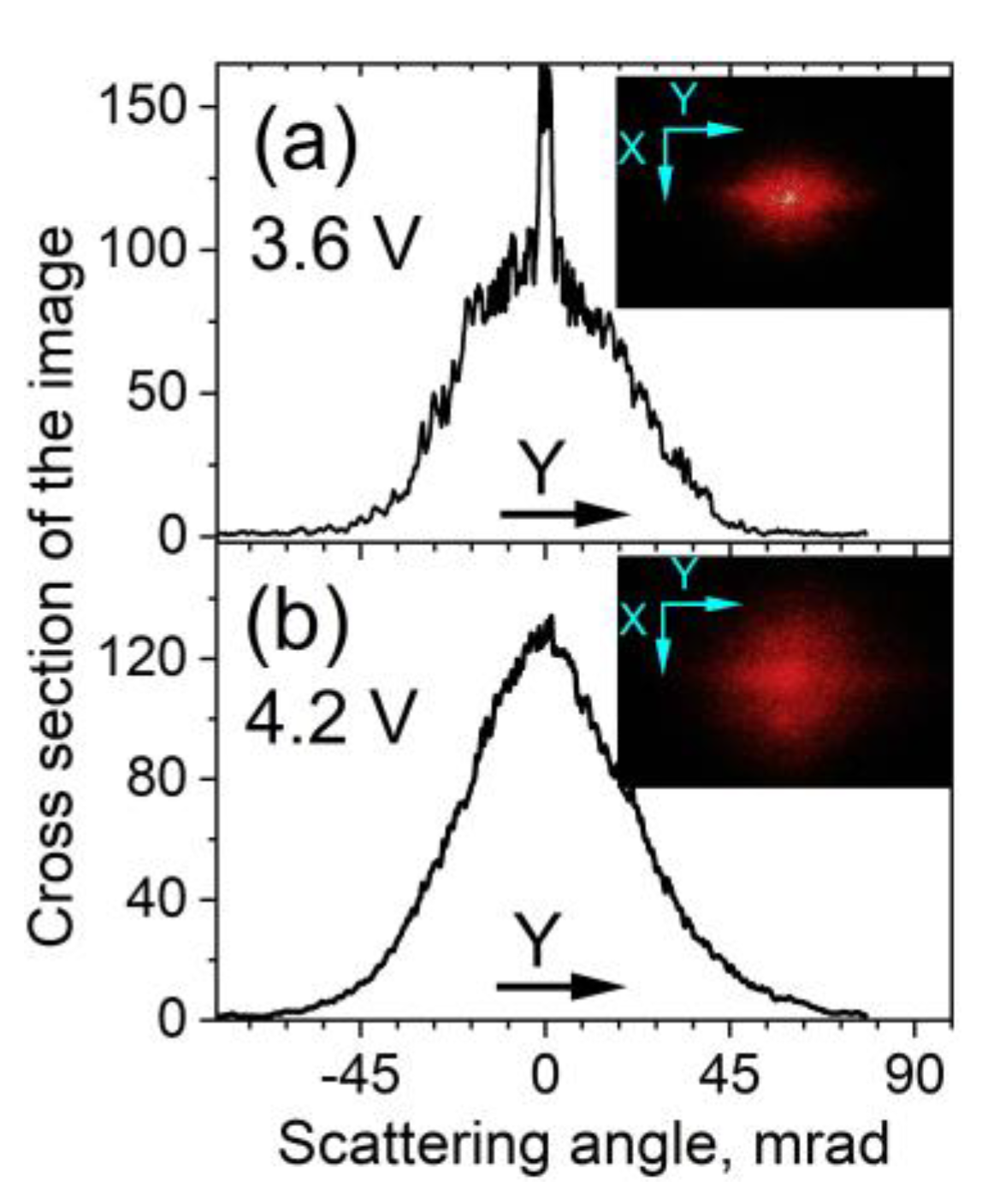 Materials 16 06014 g007 Materials 16 06014 g007