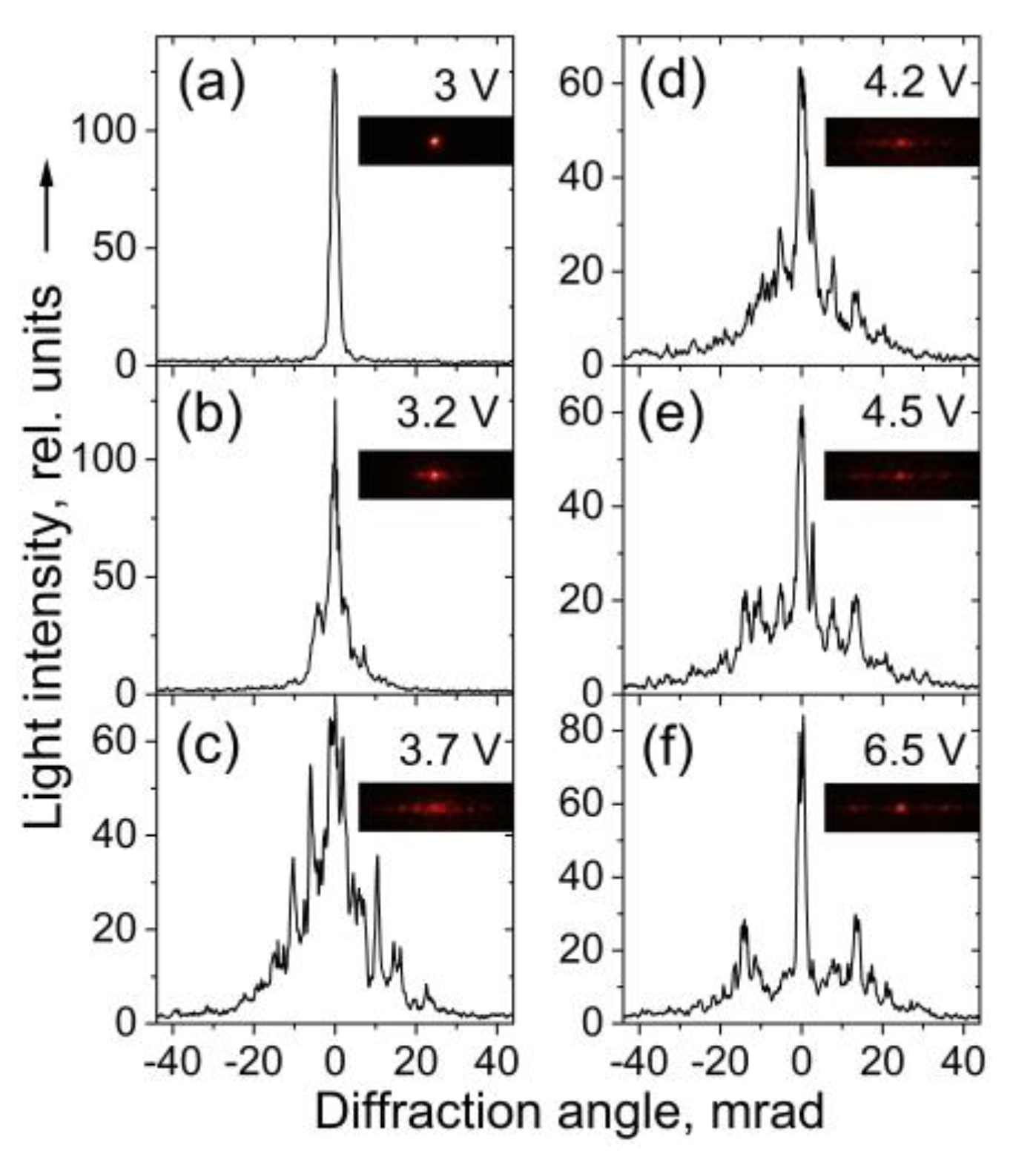 Materials 16 06014 g008 Materials 16 06014 g008