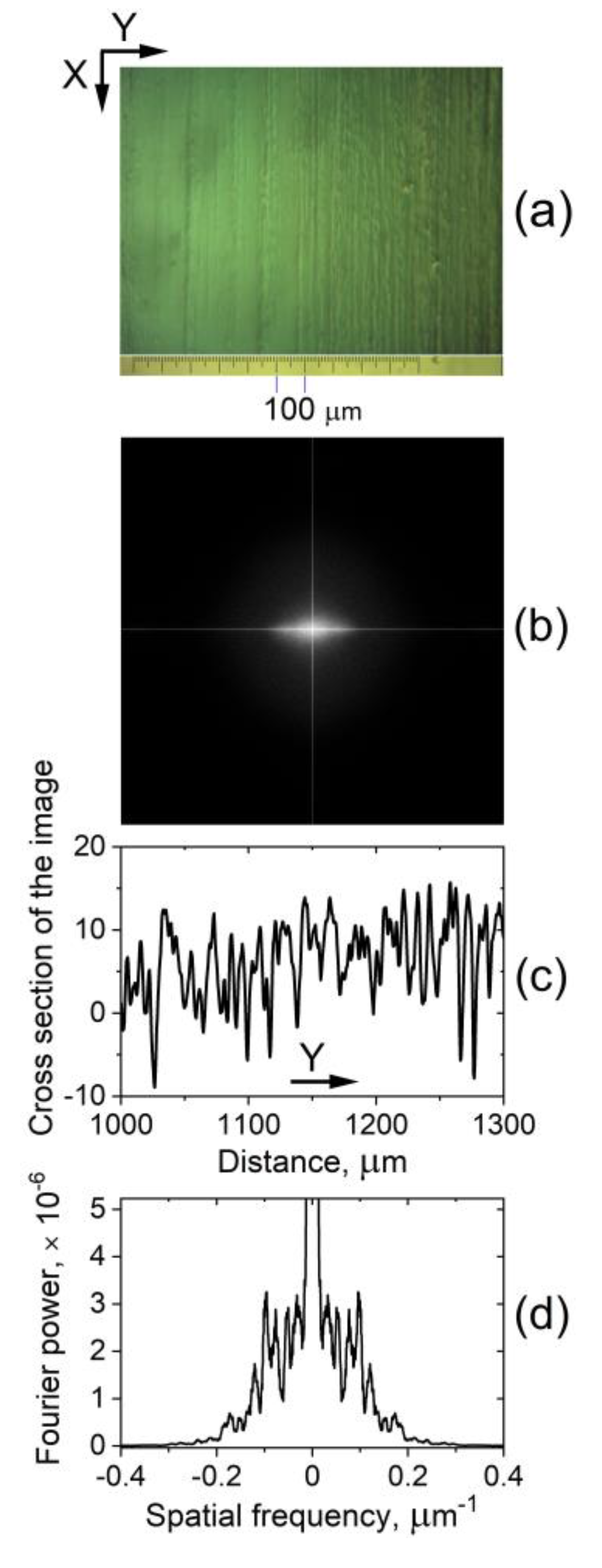Materials 16 06014 g009 Materials 16 06014 g009