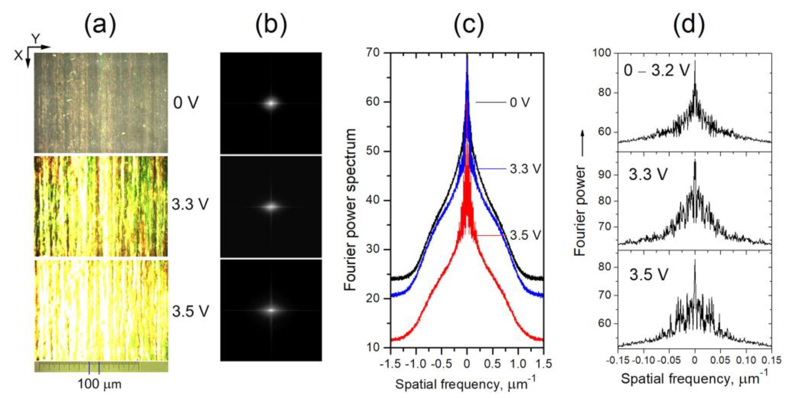 Materials 16 06014 g010 Materials 16 06014 g010