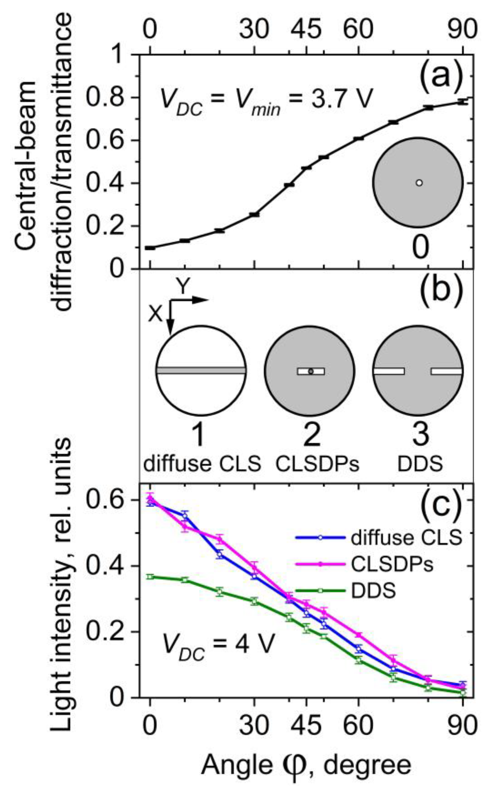 Materials 16 06014 g013 Materials 16 06014 g013