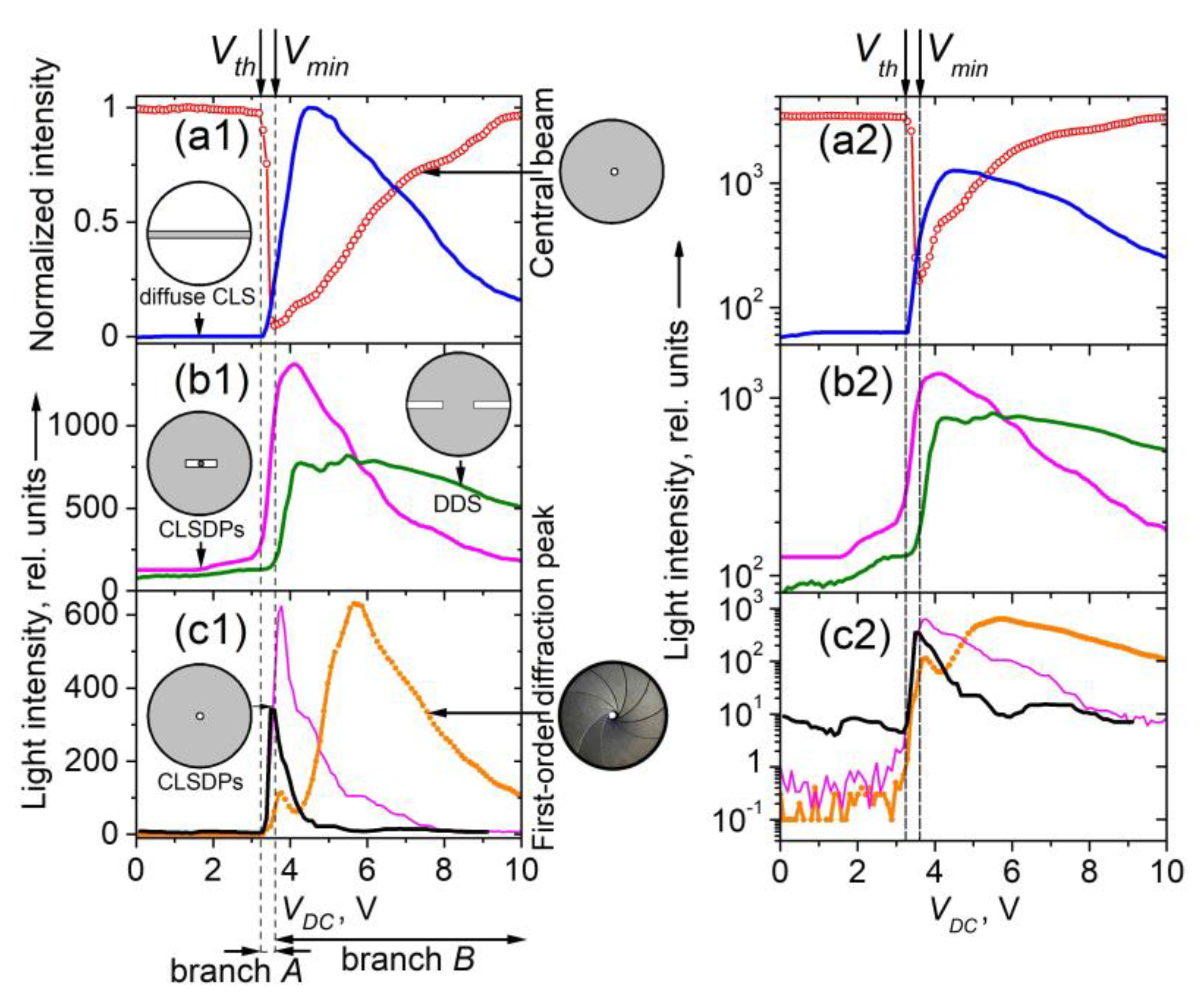 Materials 16 06014 g015 Materials 16 06014 g015