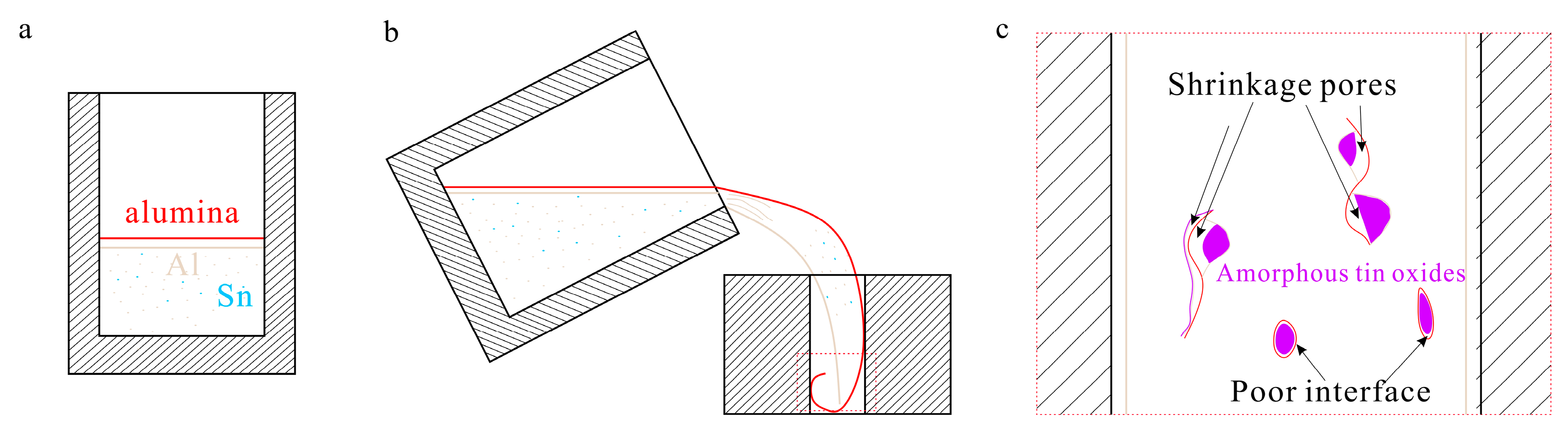 Materials 16 06020 g003