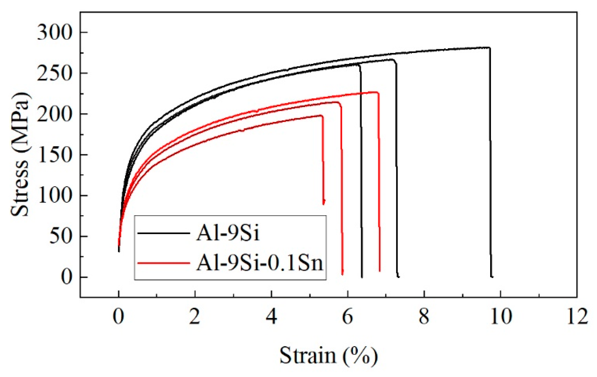 Materials 16 06020 g006