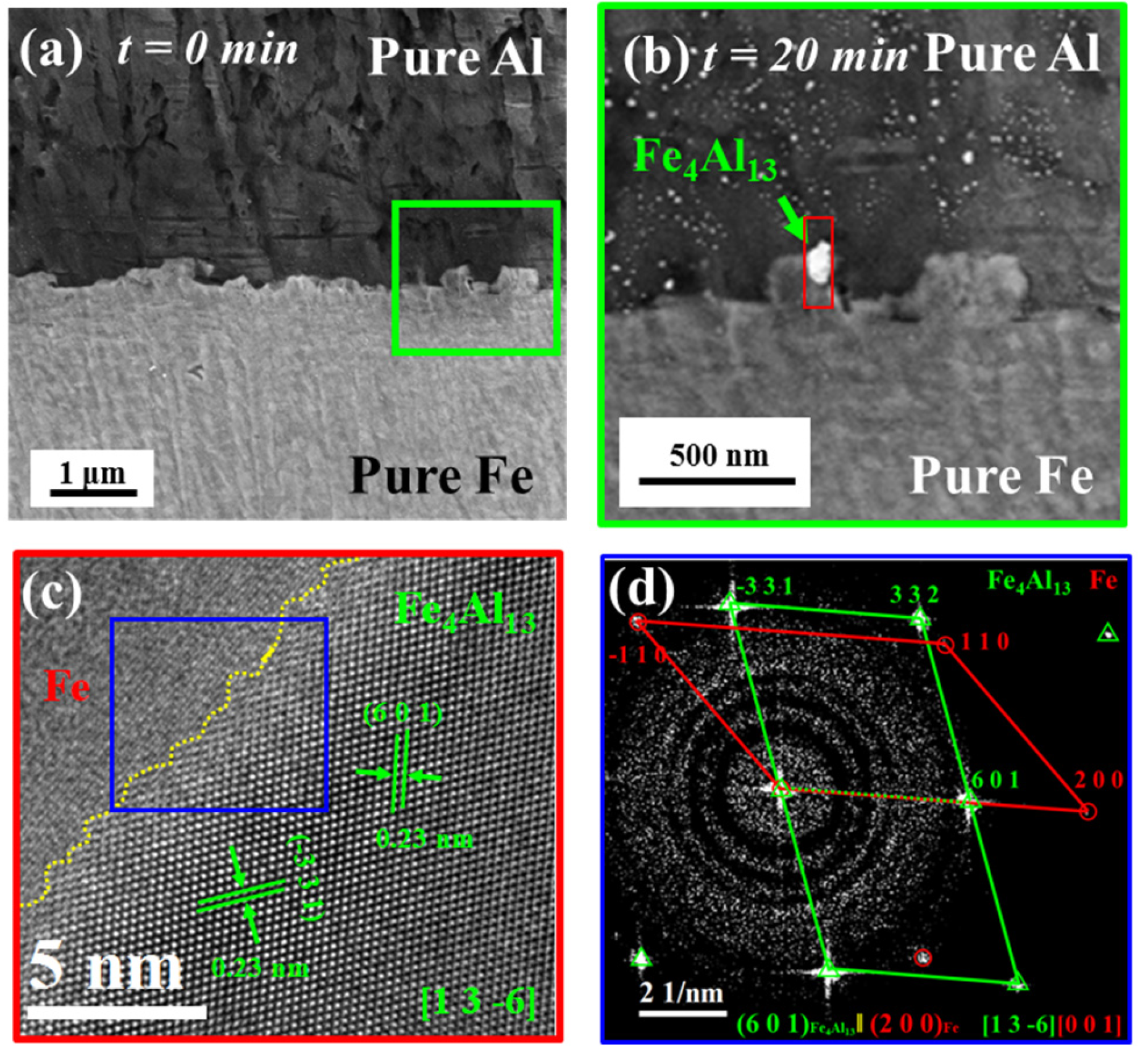 Materials 16 06022 g002