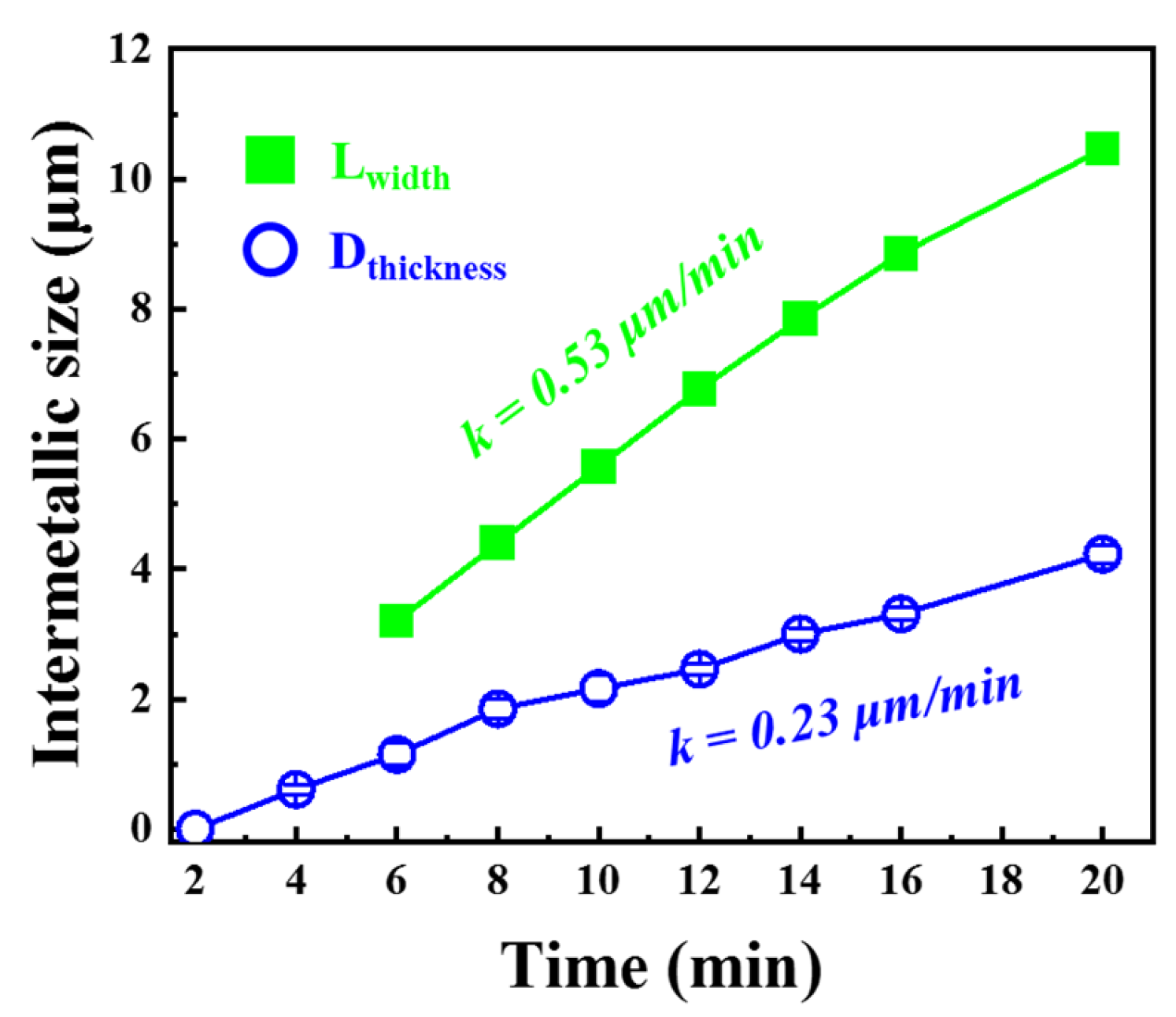Materials 16 06022 g007