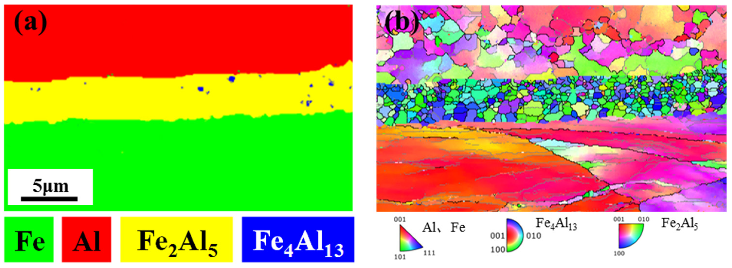 Materials 16 06022 g008