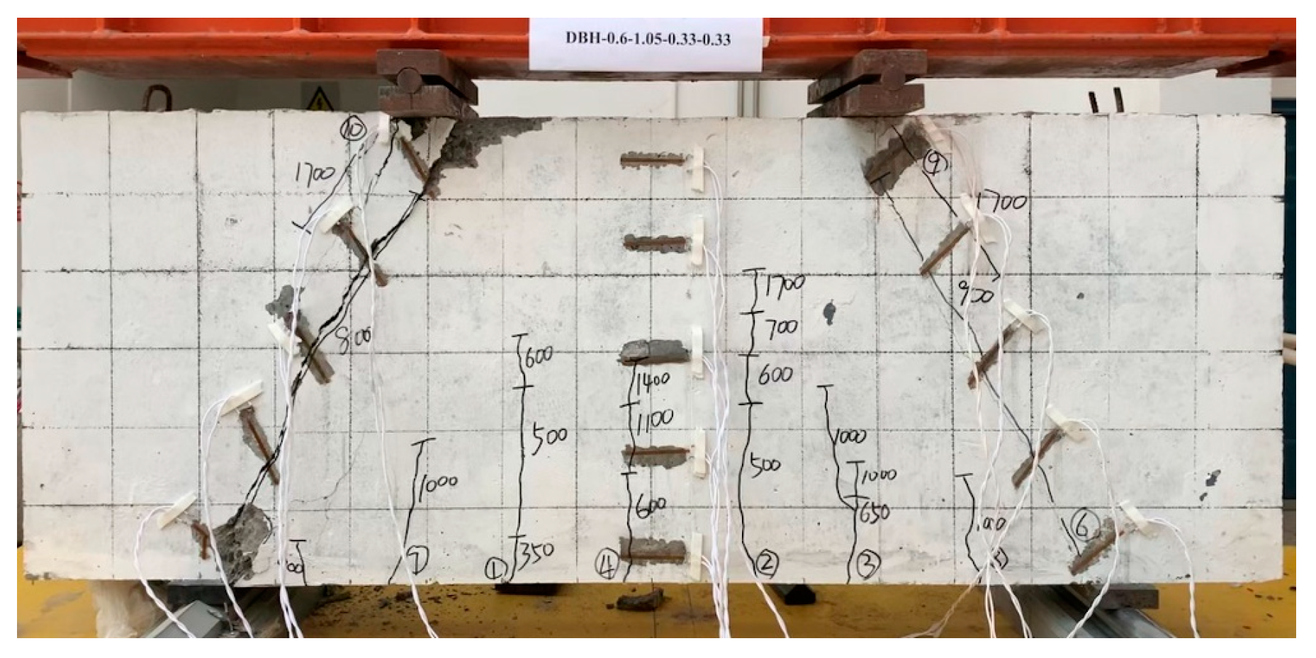 Materials 16 06023 g006