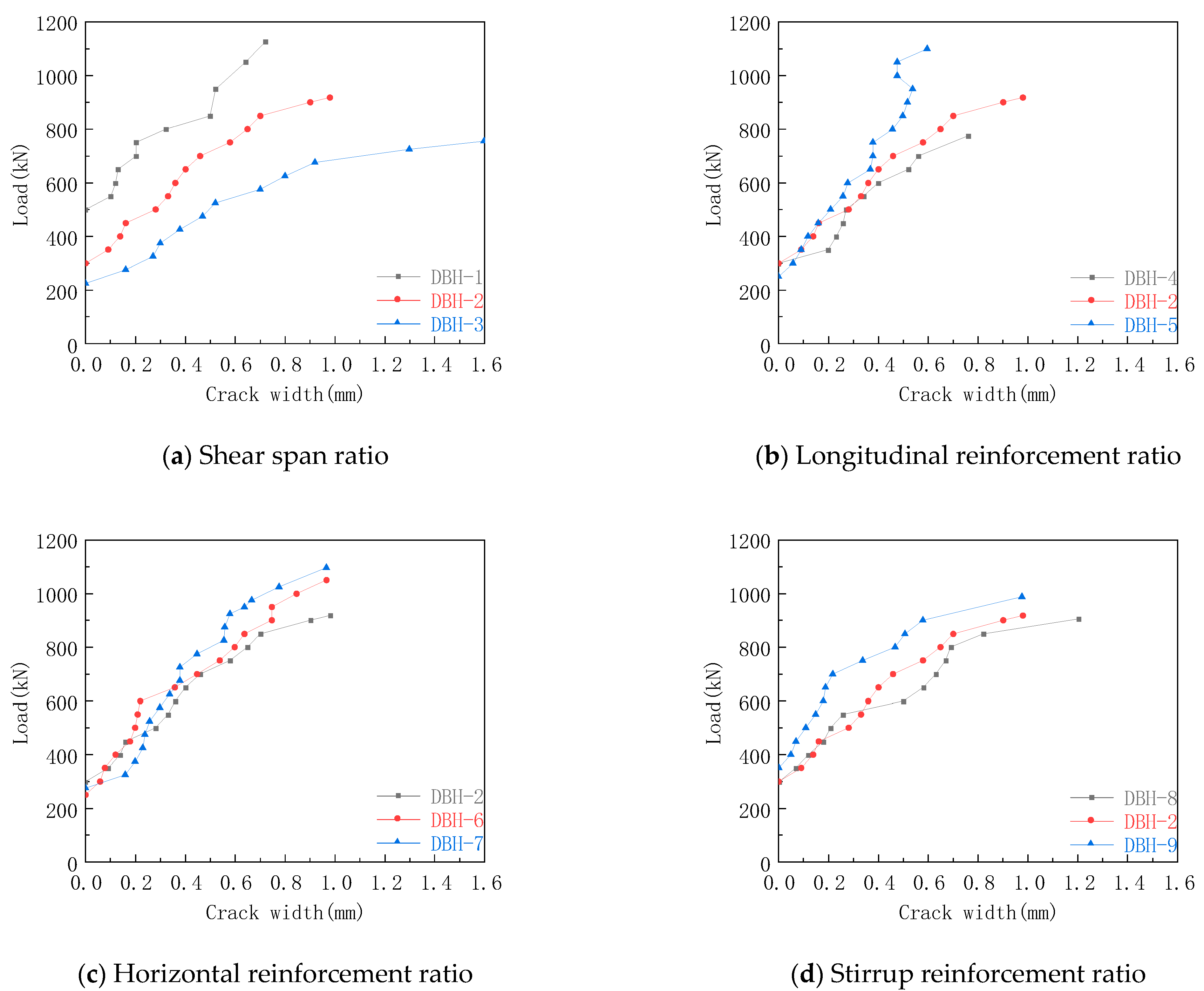 Materials 16 06023 g010