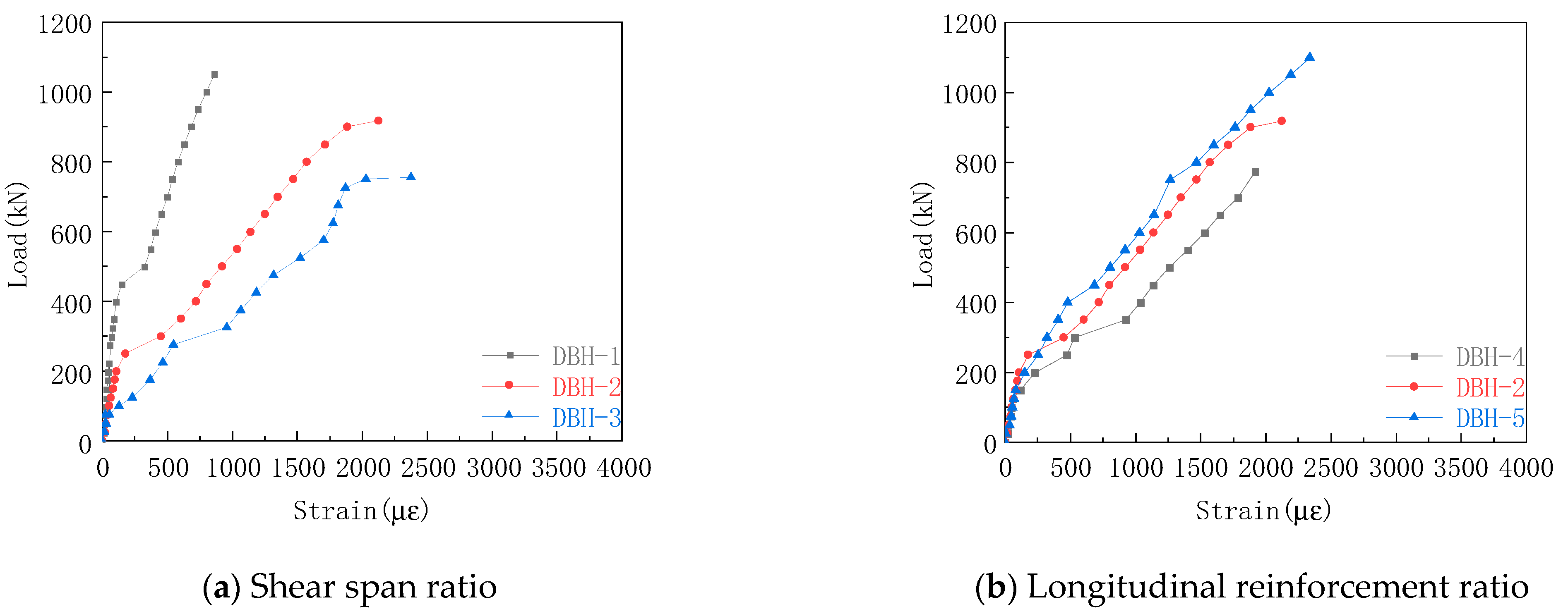 Materials 16 06023 g011a
