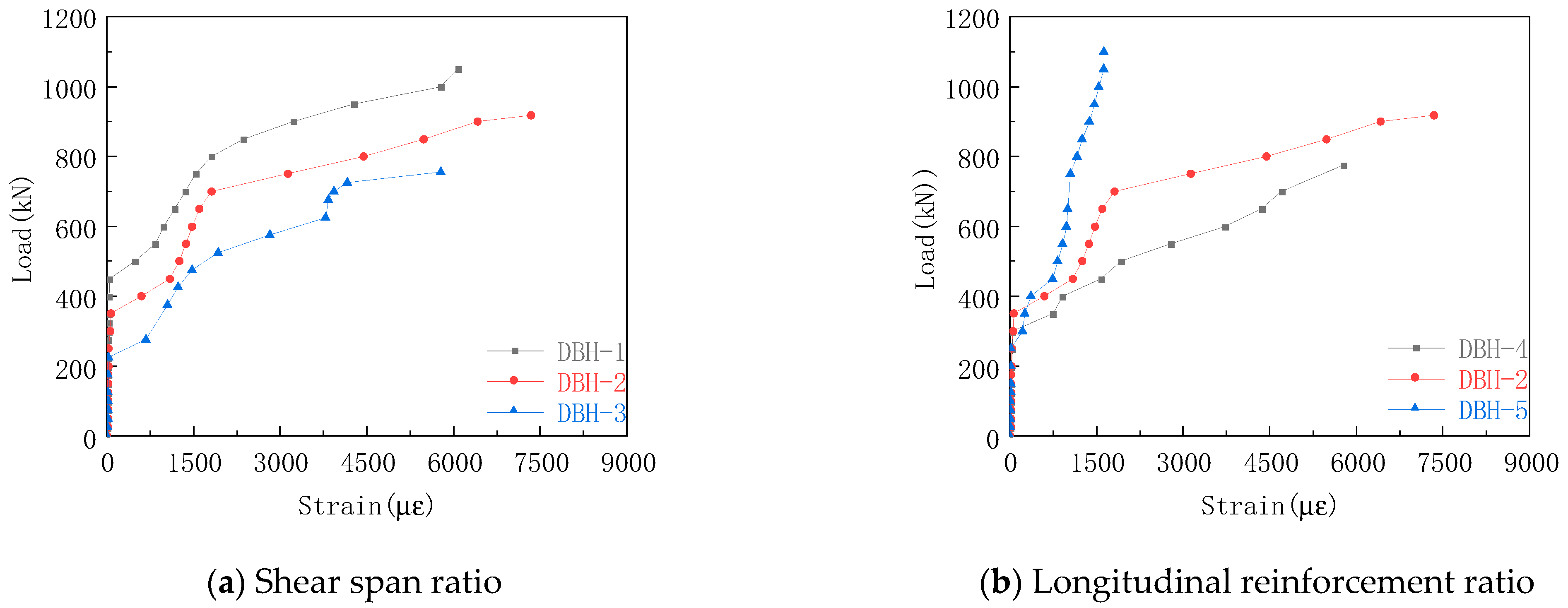 Materials 16 06023 g012a