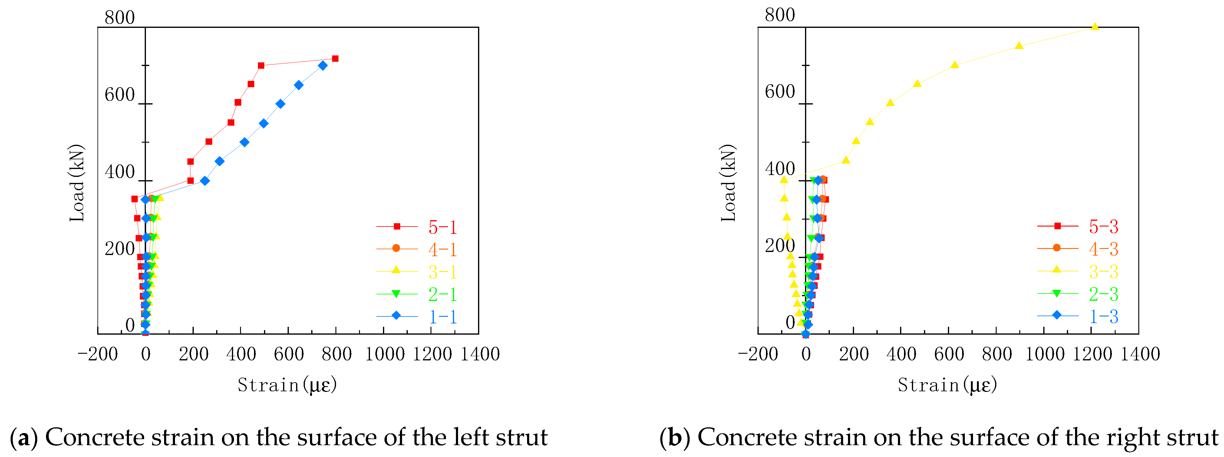 Materials 16 06023 g013
