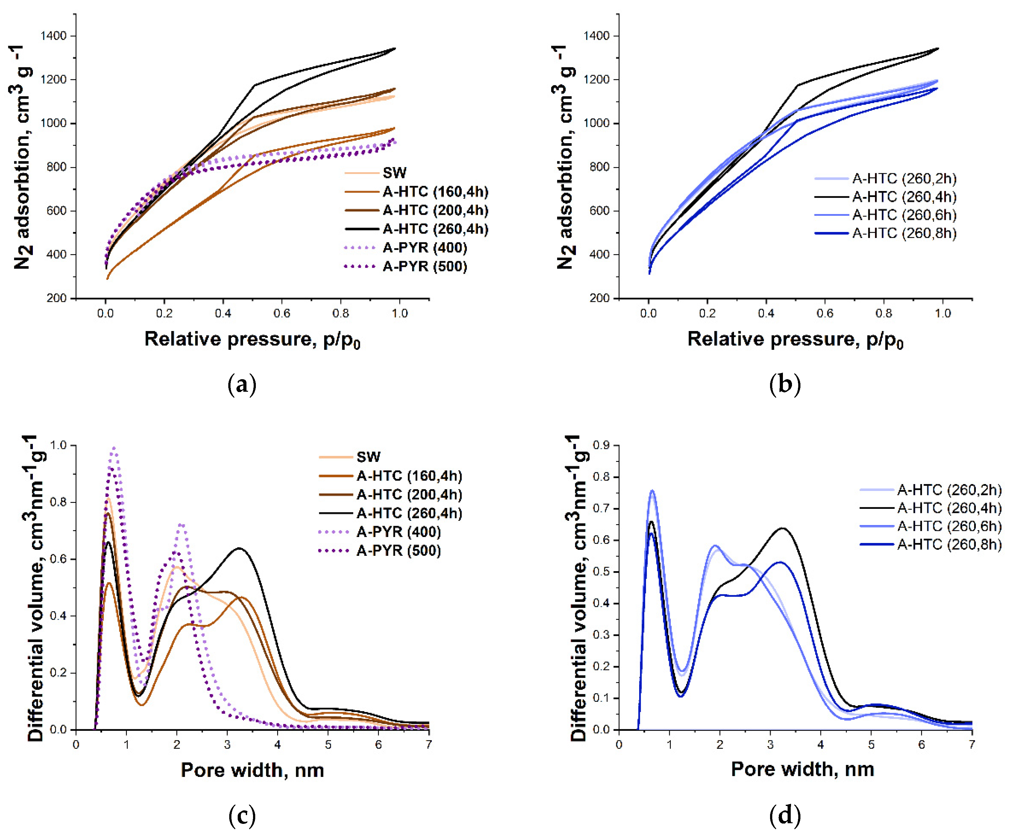 Materials 16 06024 g005