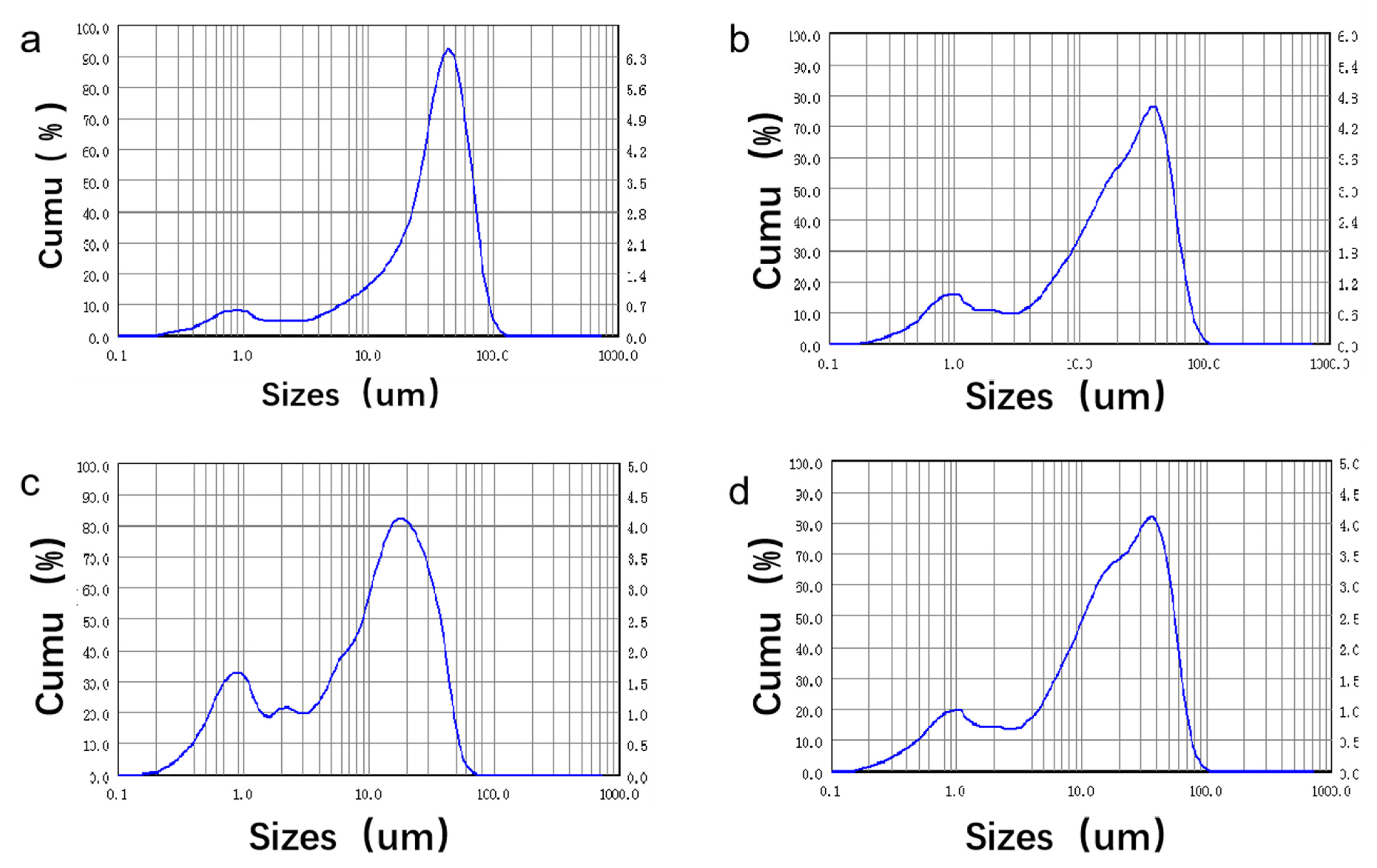 Materials 16 06025 g003