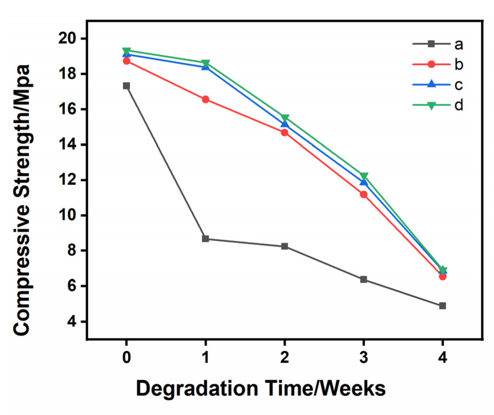Materials 16 06025 g005