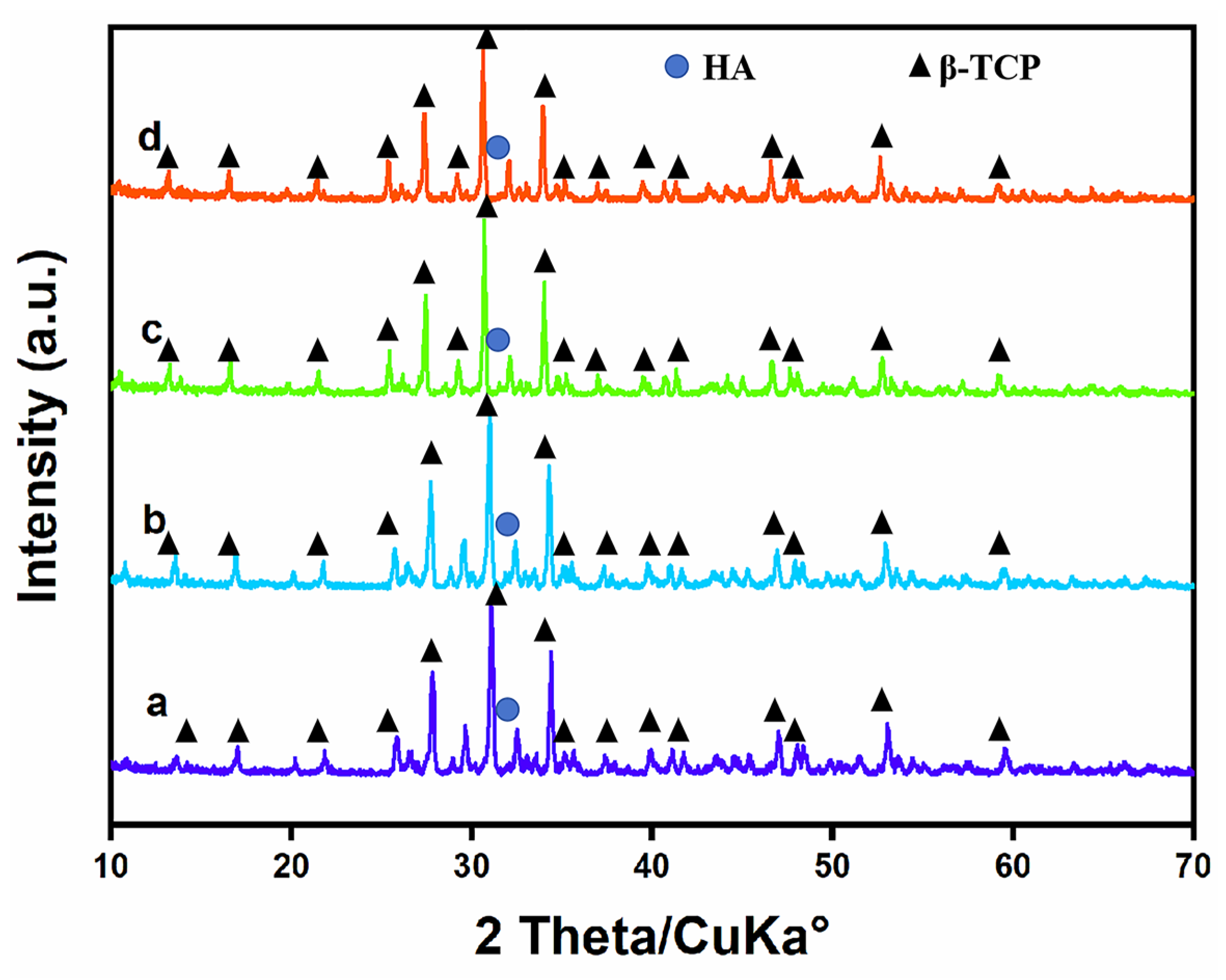 Materials 16 06025 g006