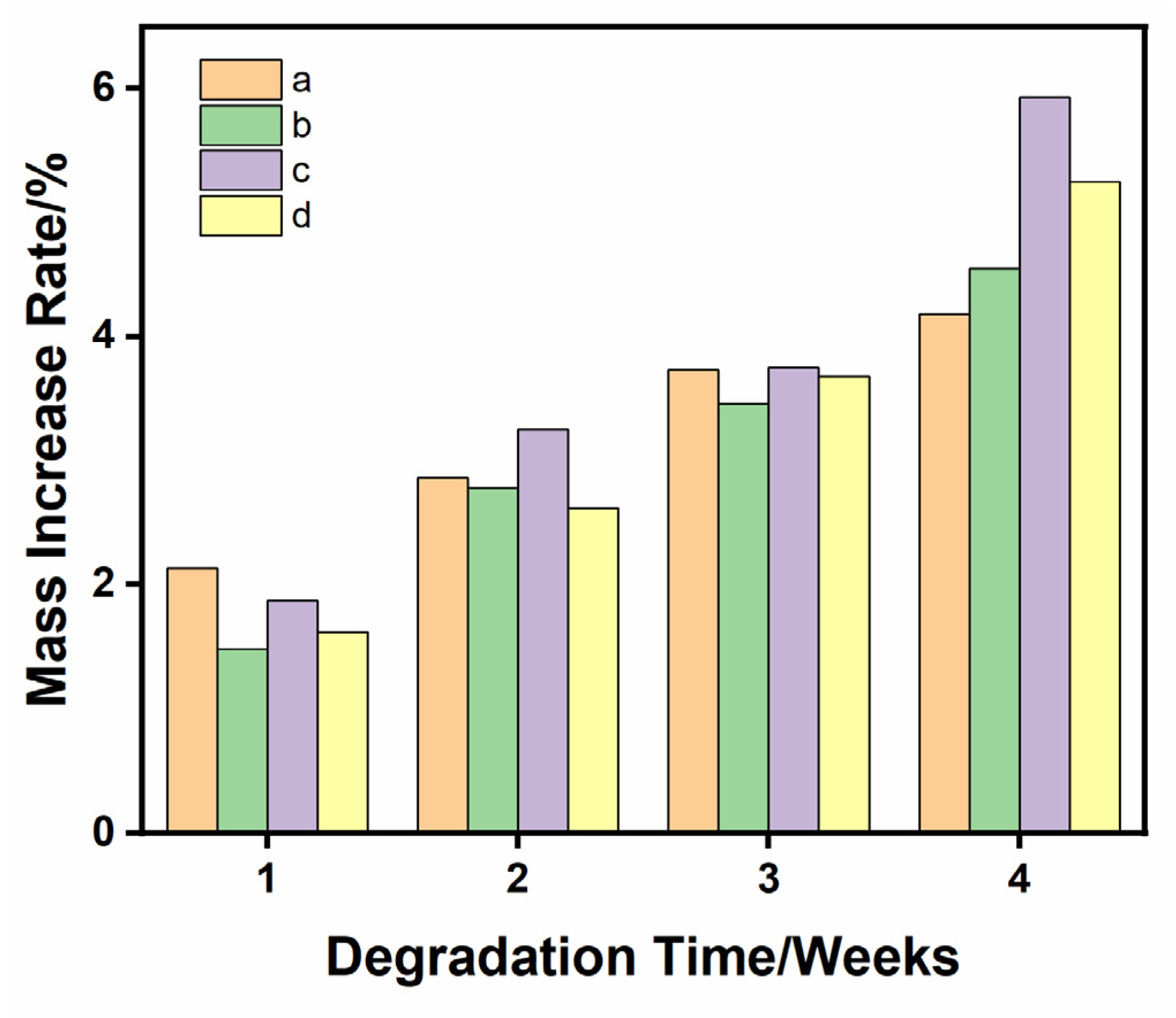Materials 16 06025 g008