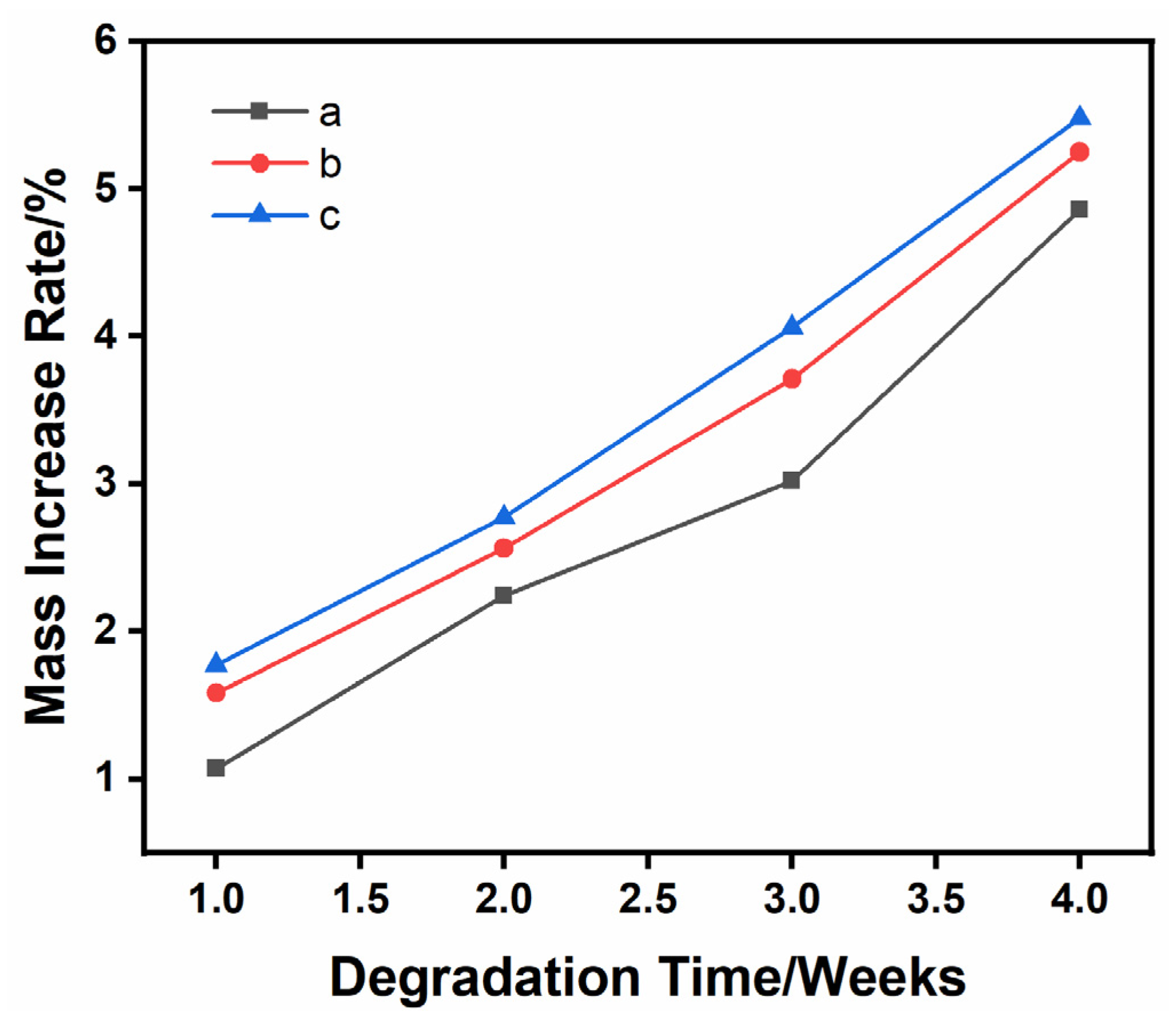 Materials 16 06025 g009