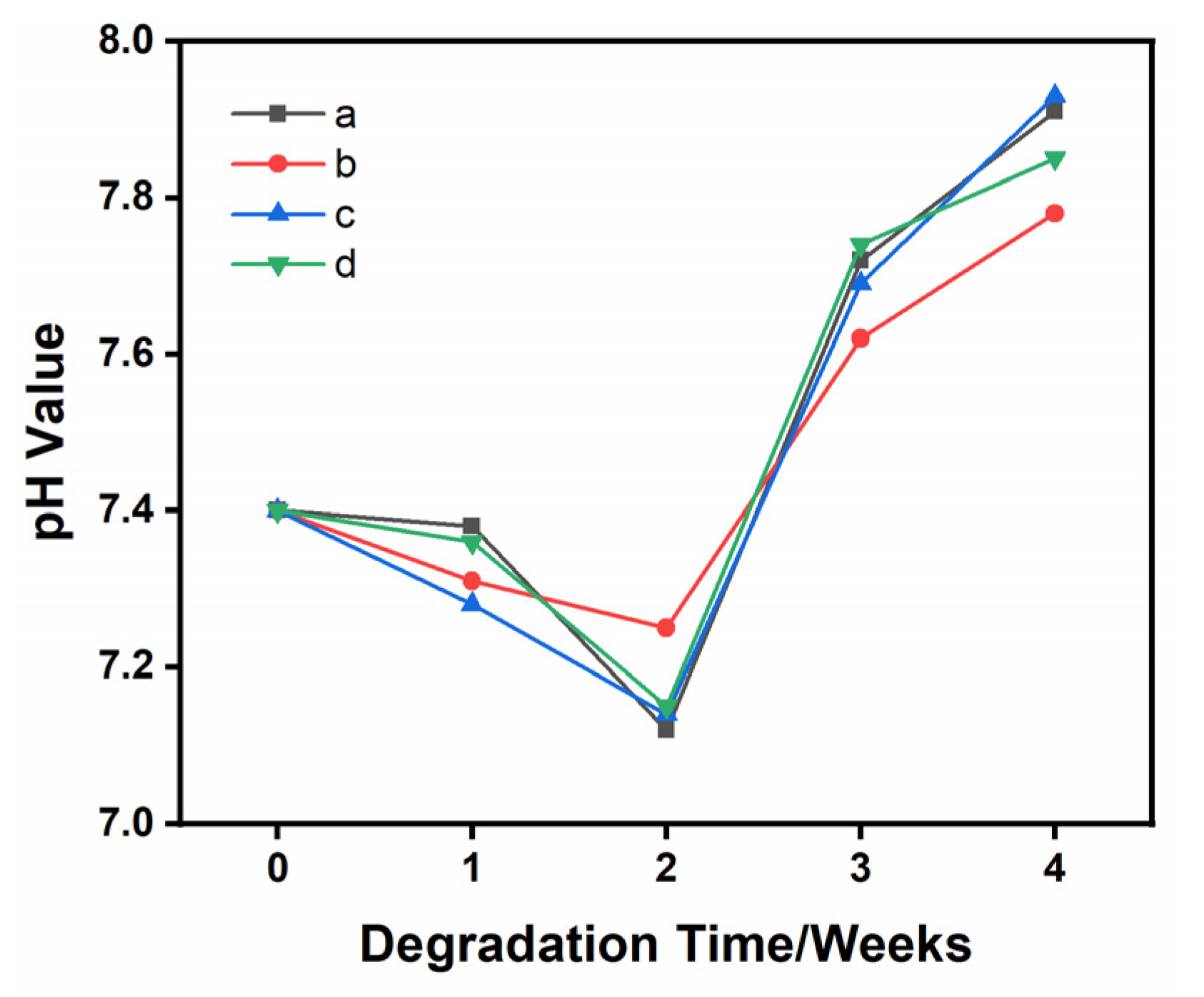 Materials 16 06025 g010