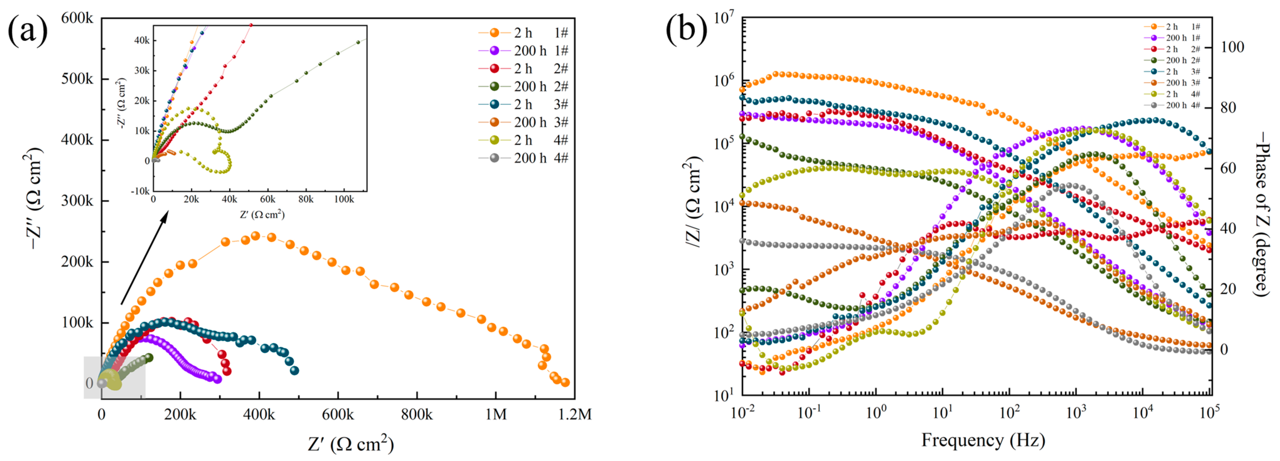 Materials 16 06027 g011