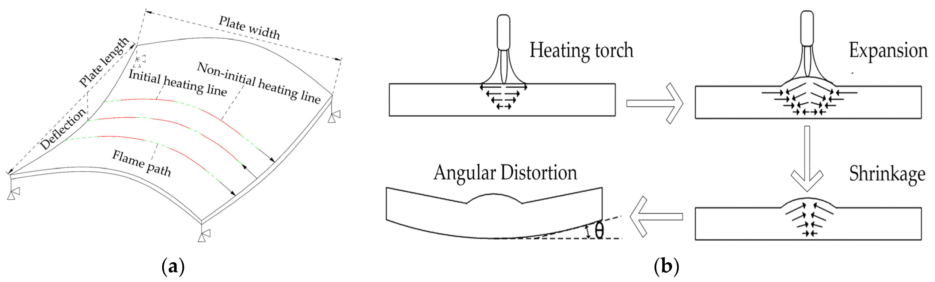 Materials 16 06028 g003