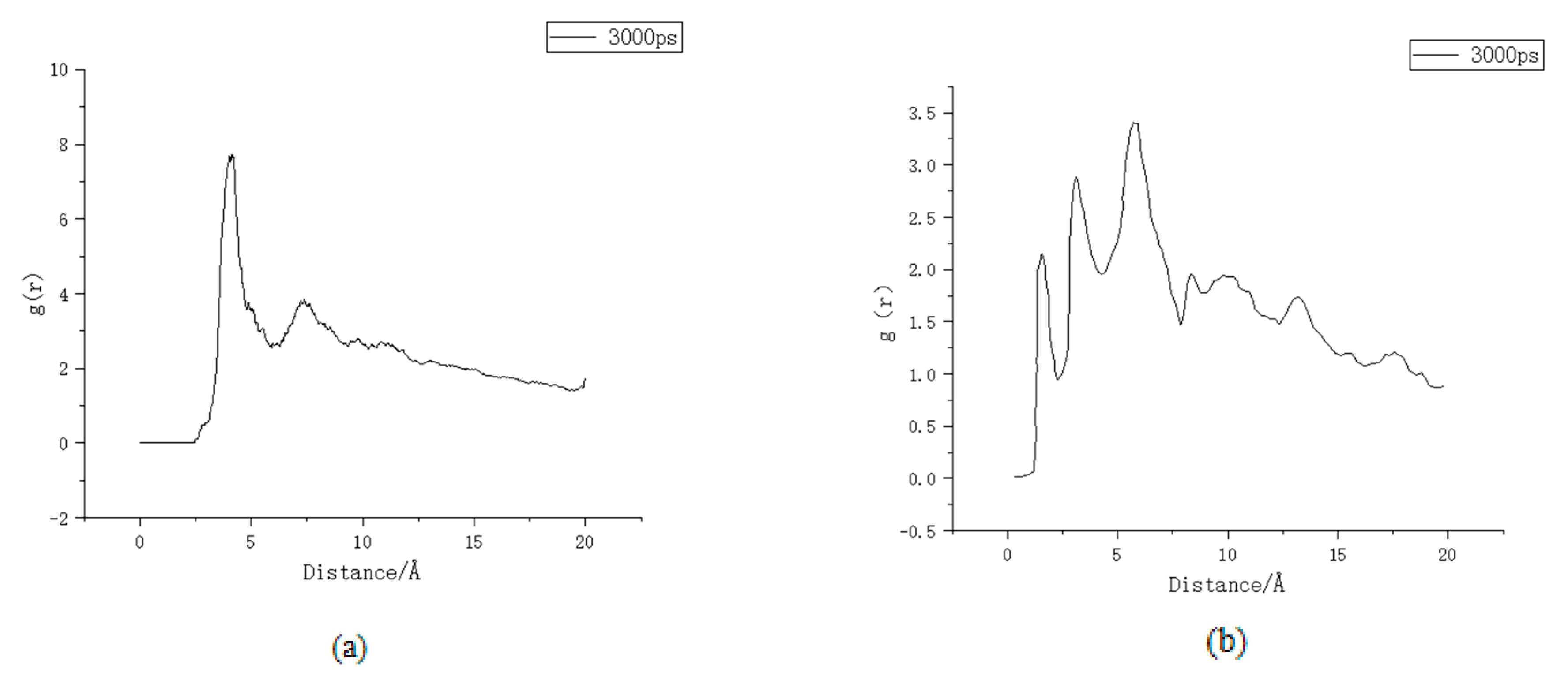 Materials 16 06029 g005