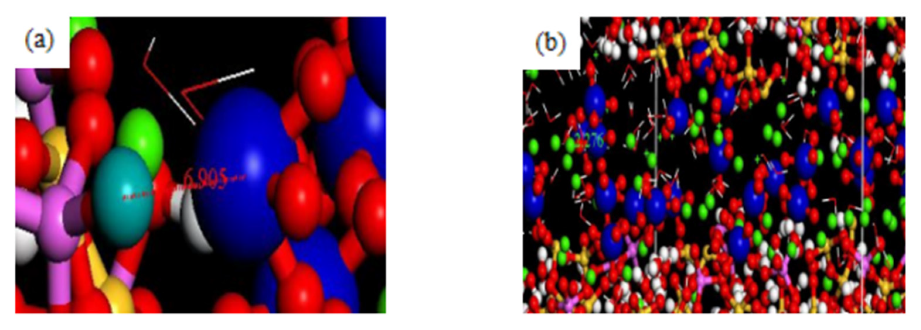 Materials 16 06029 g006