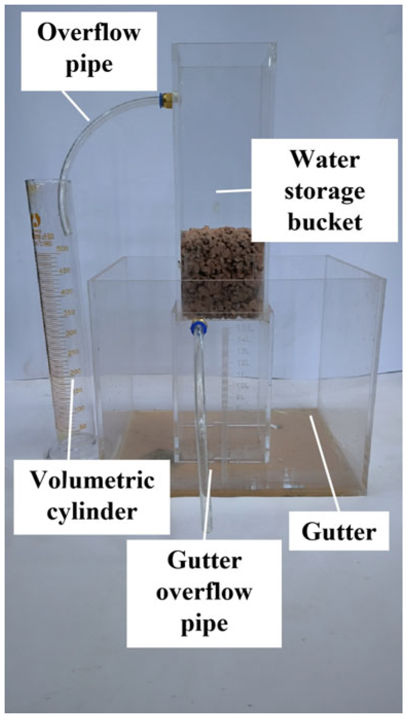 Materials 16 06030 g003