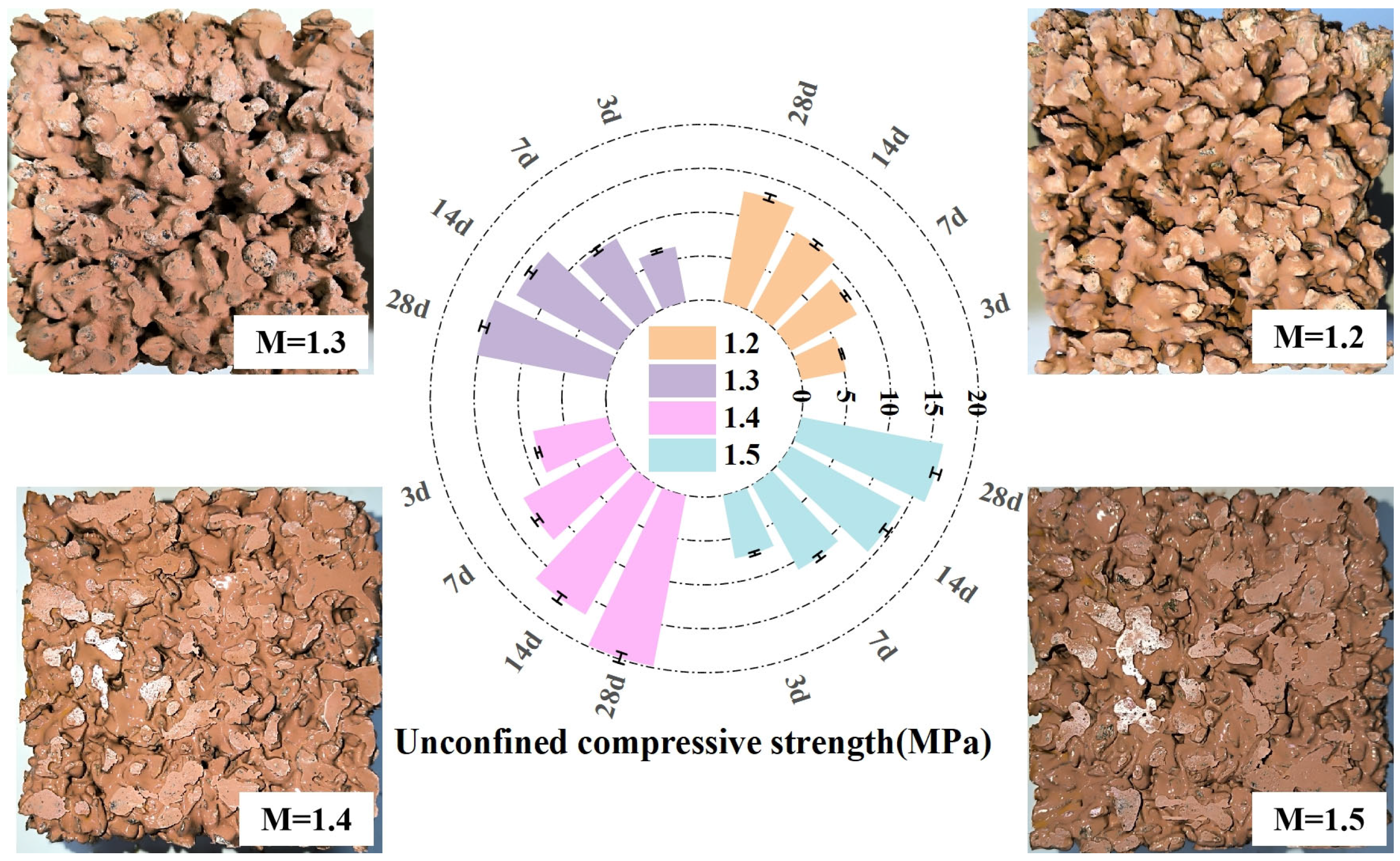 Materials 16 06030 g004