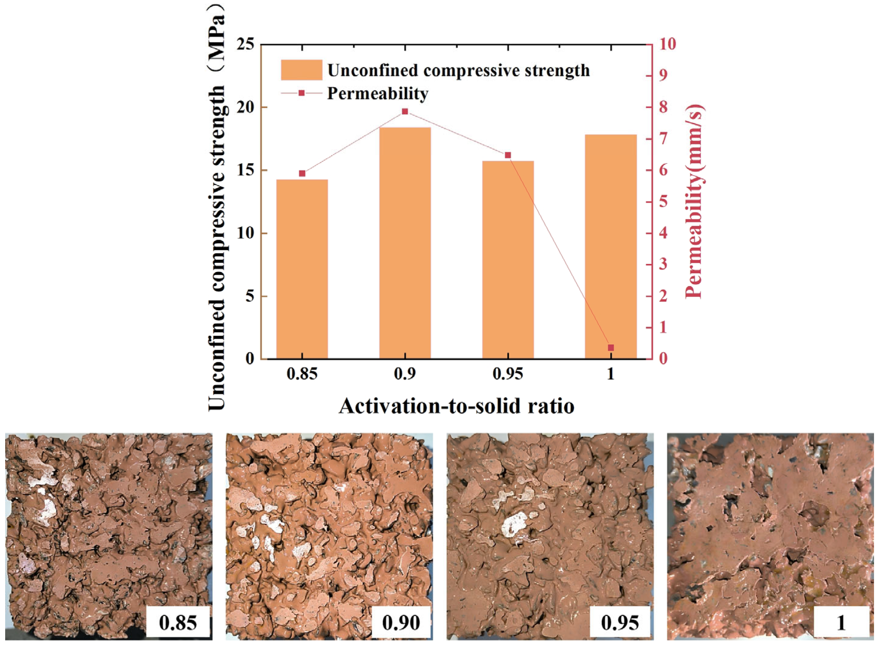 Materials 16 06030 g005