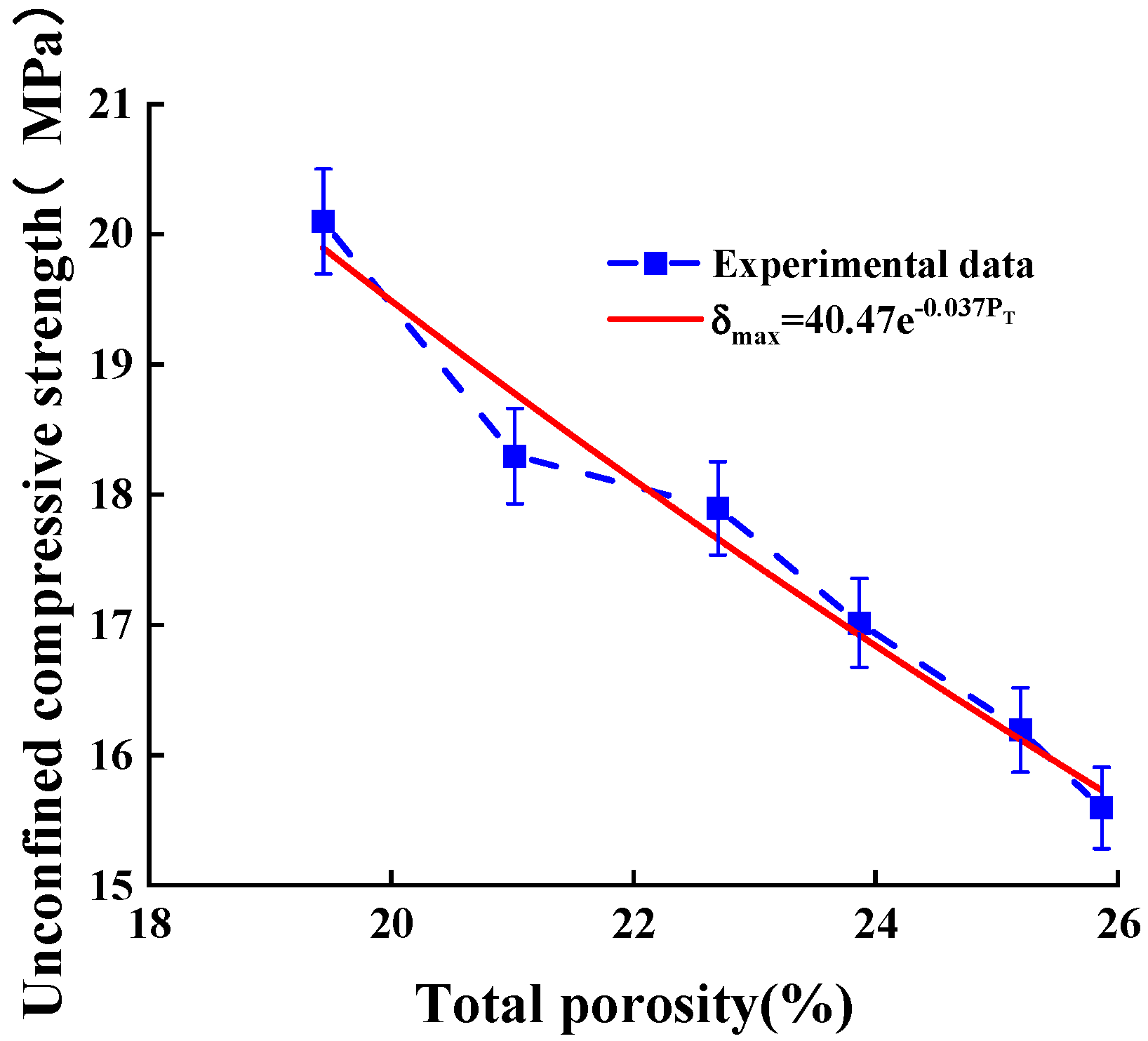 Materials 16 06030 g006