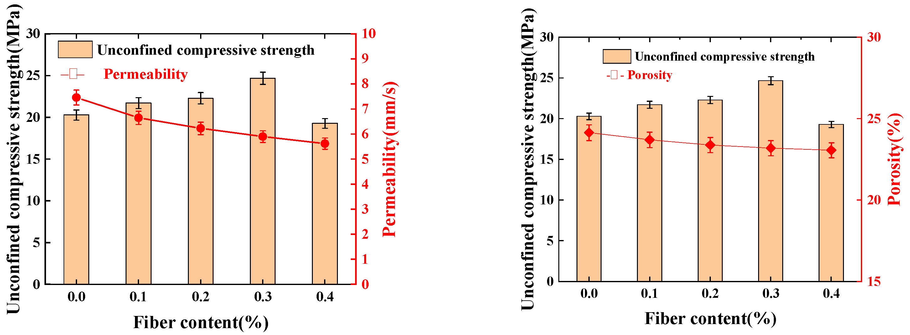 Materials 16 06030 g007
