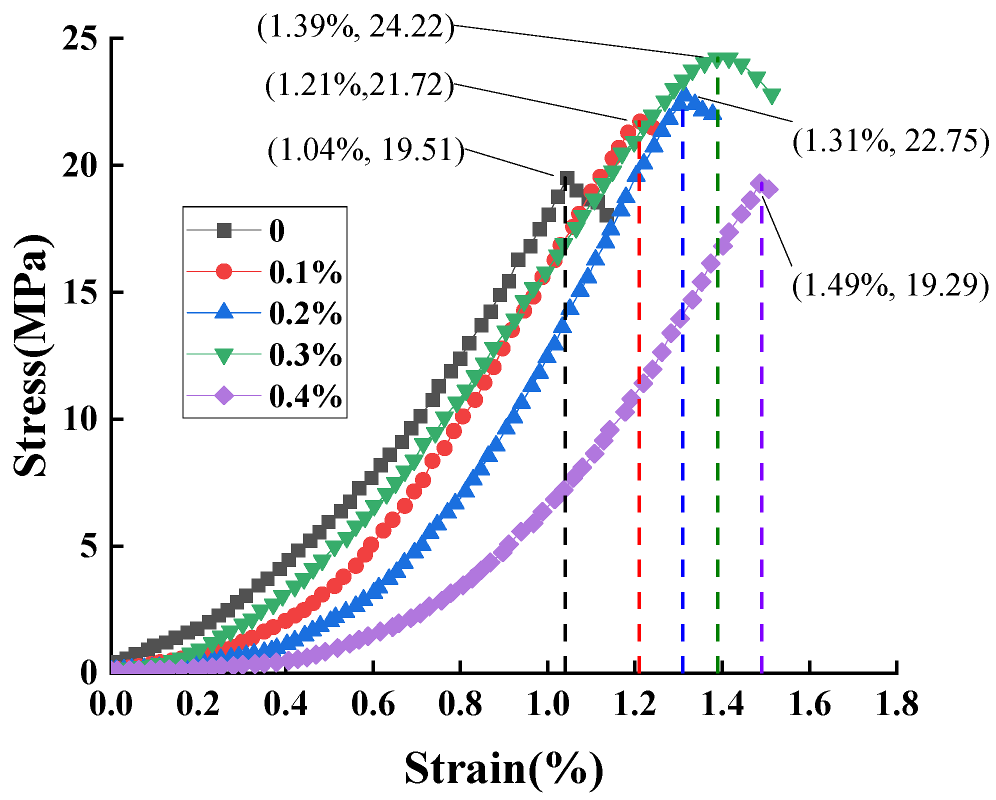 Materials 16 06030 g008