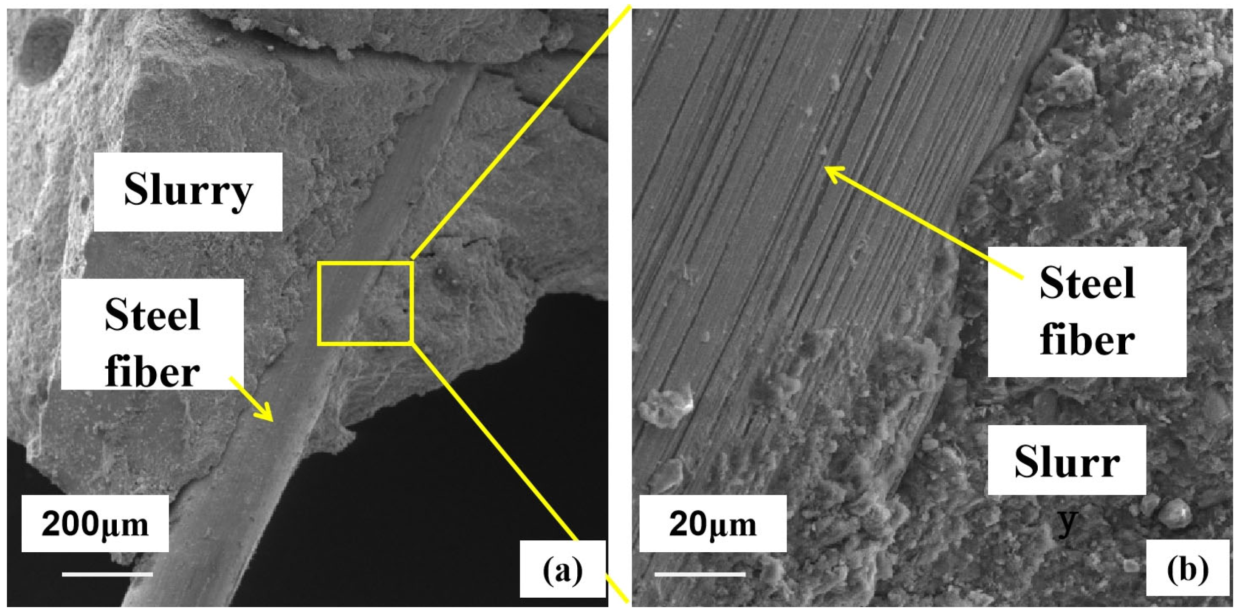Materials 16 06030 g011