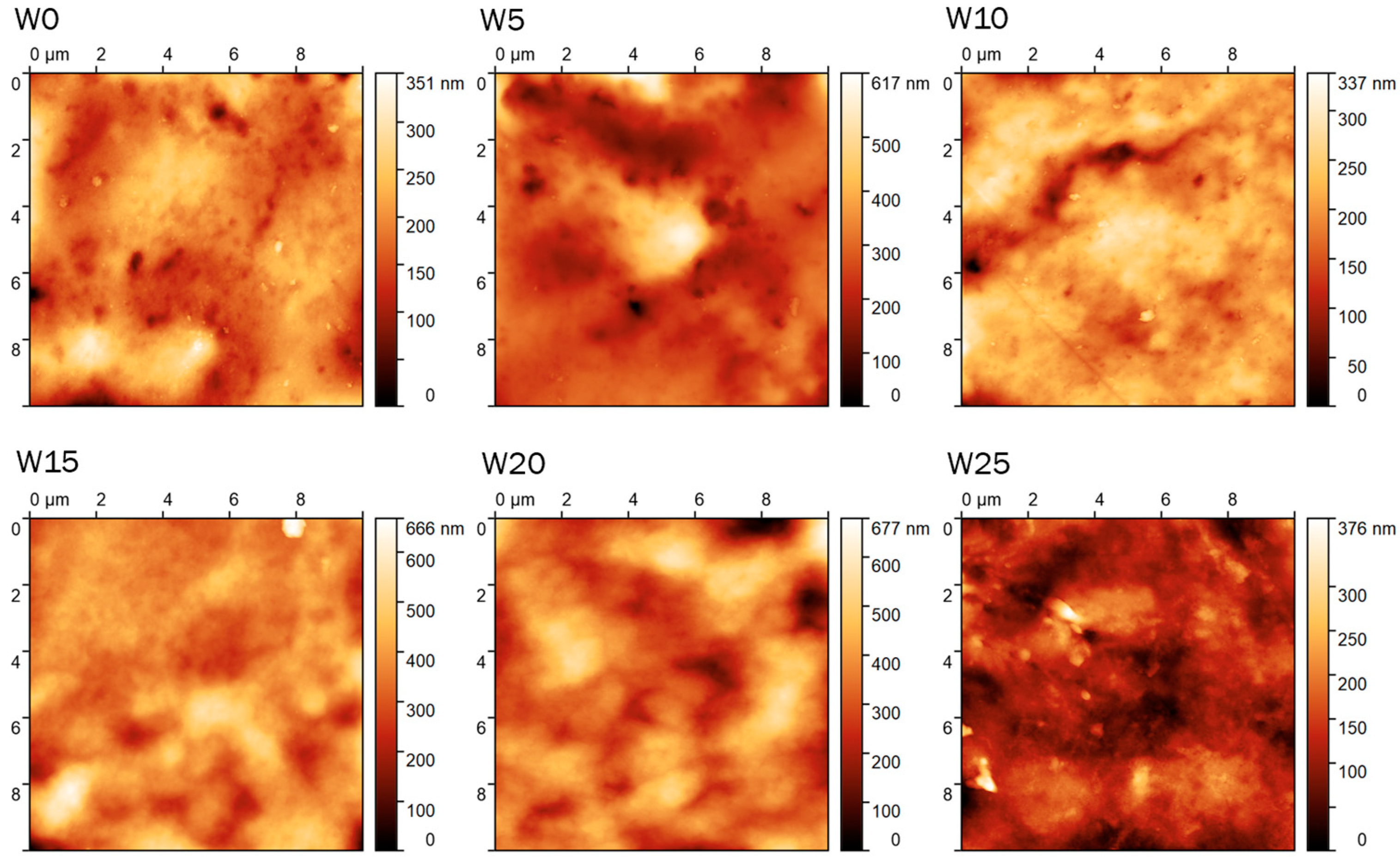 Materials 16 06031 g002