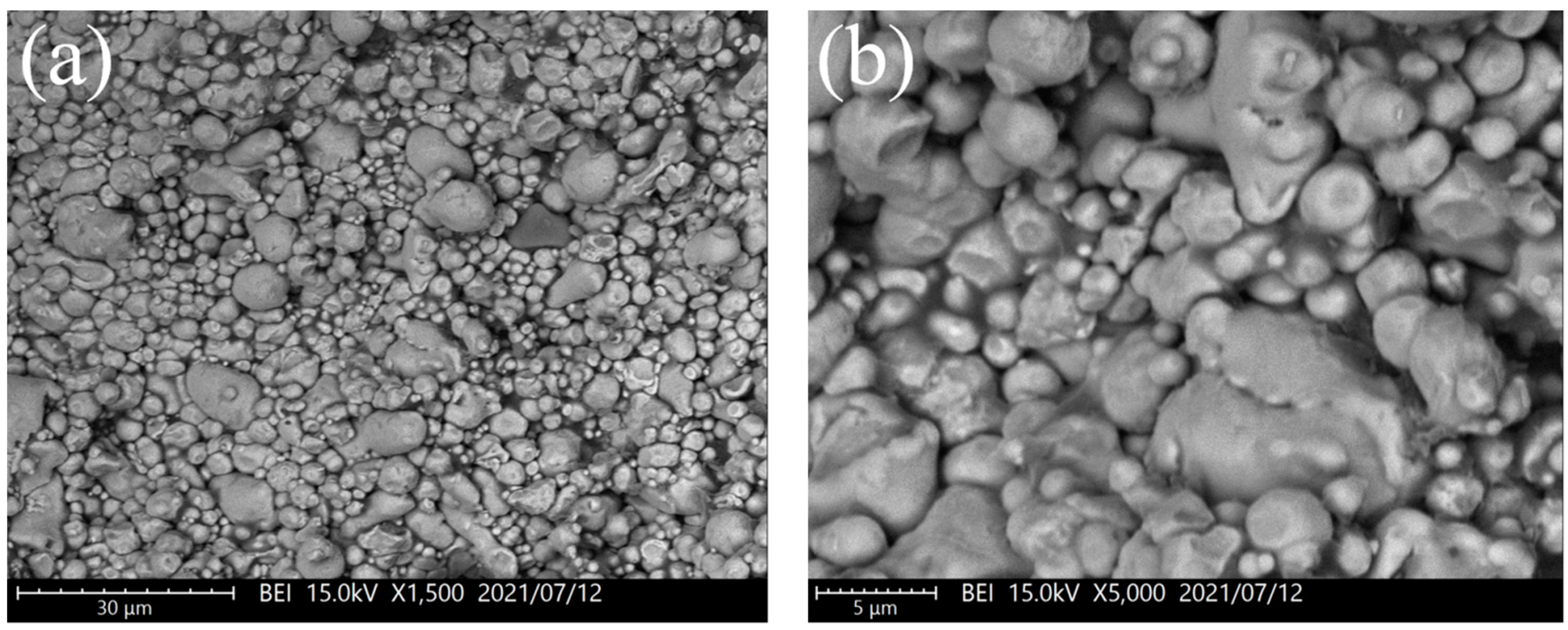 Materials 16 06033 g003a