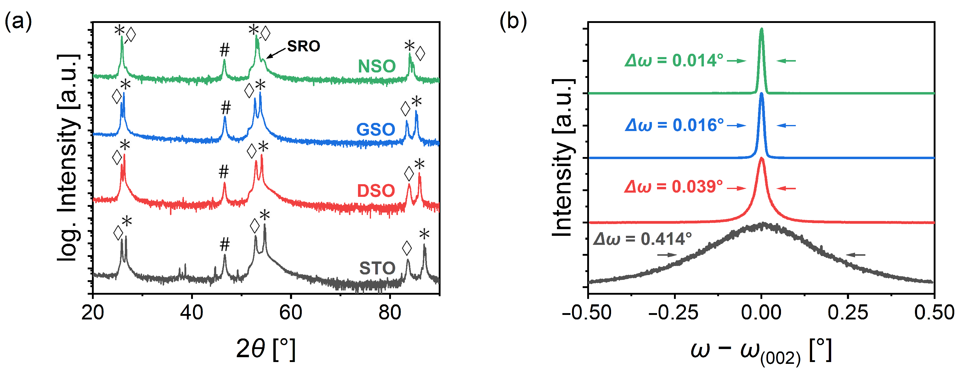 Materials 16 06036 g002
