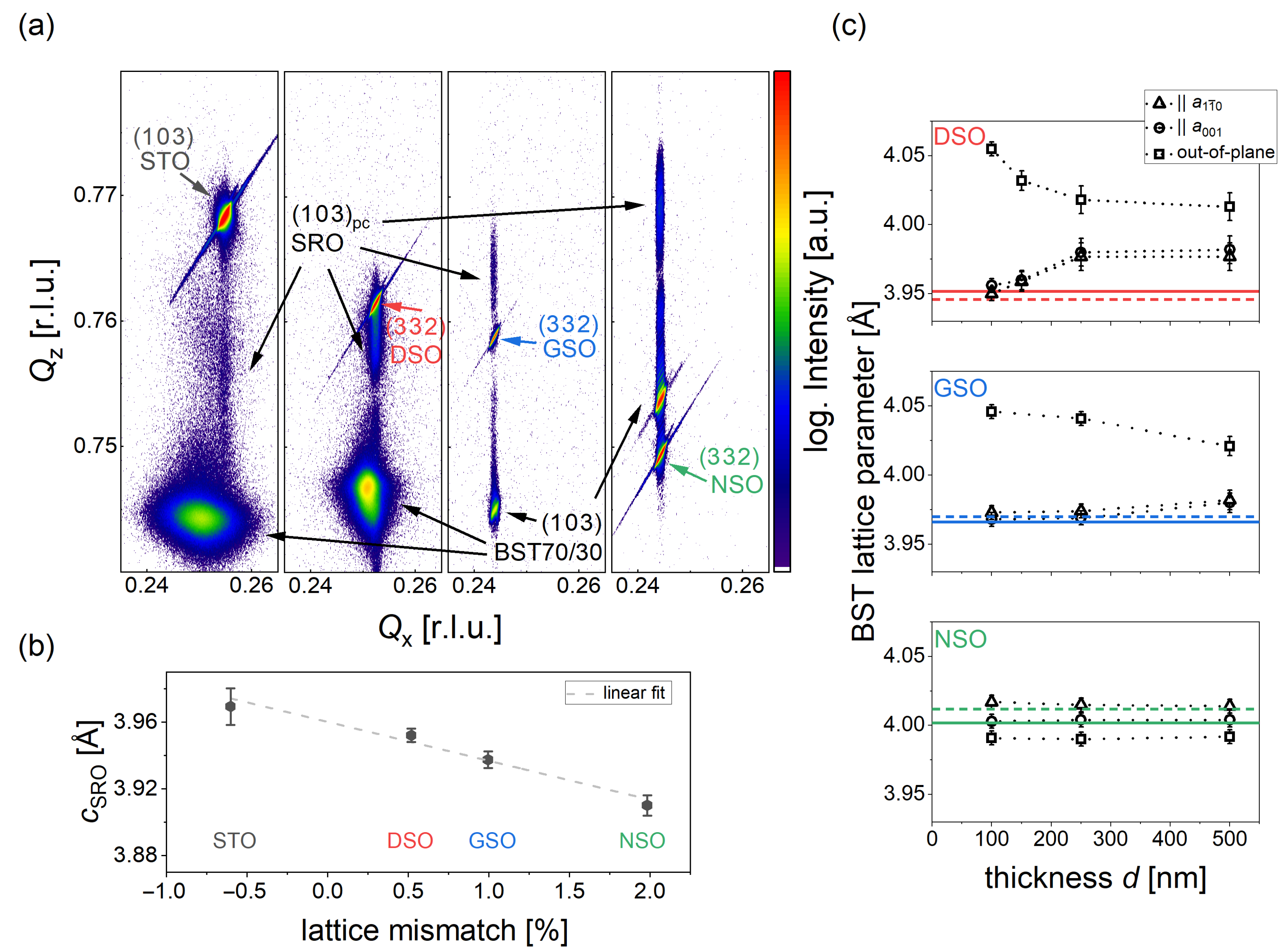 Materials 16 06036 g003