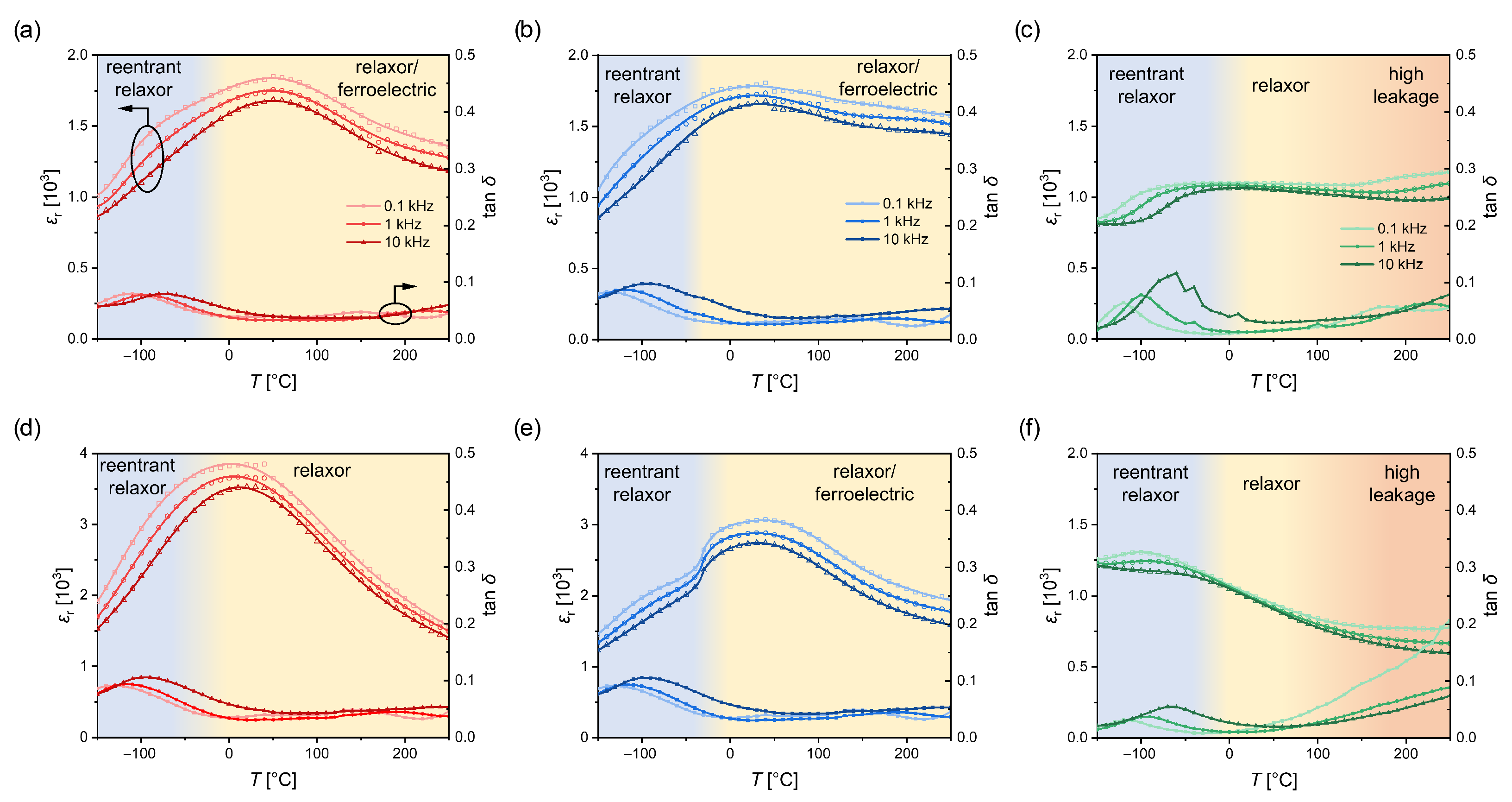 Materials 16 06036 g006
