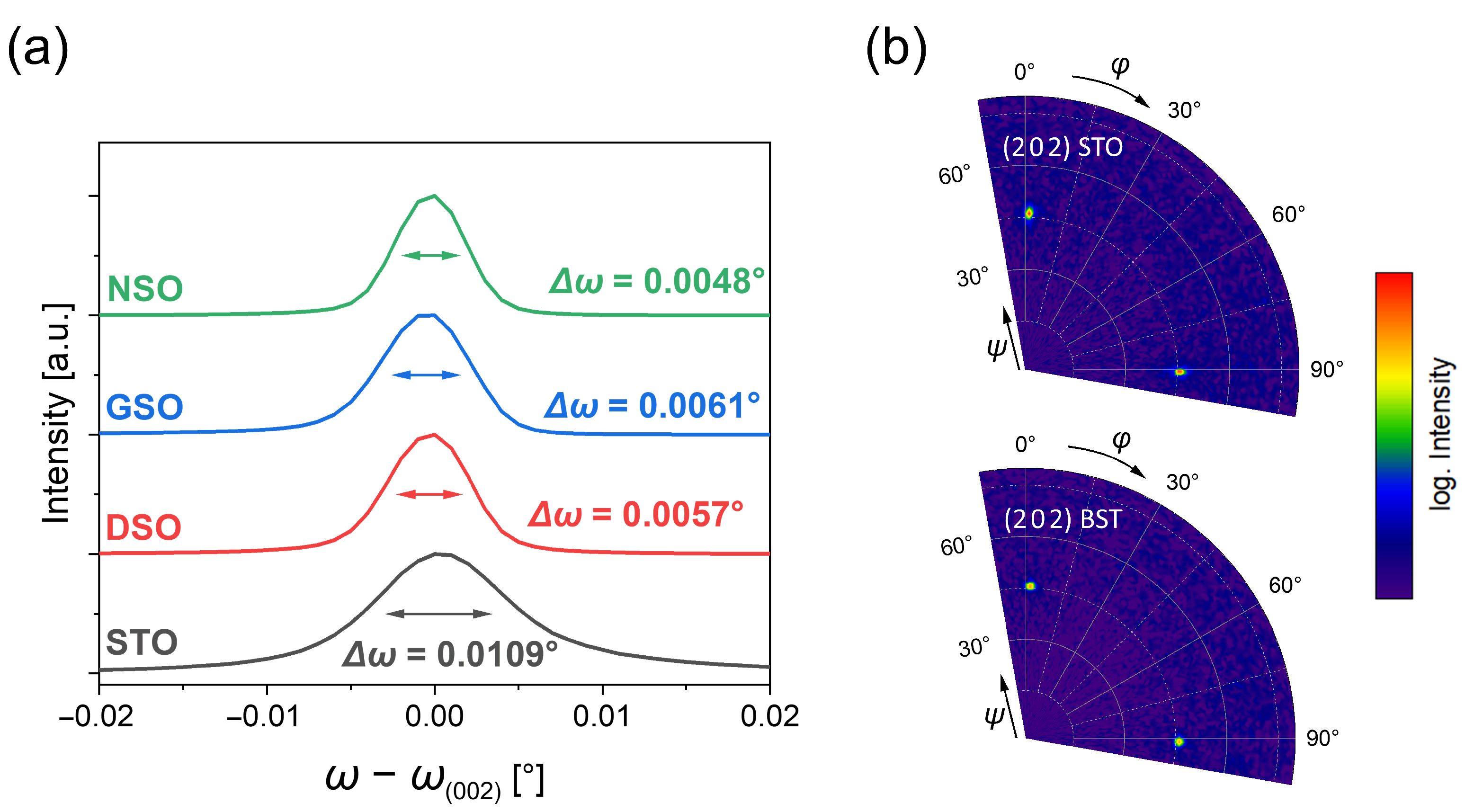Materials 16 06036 g0a1