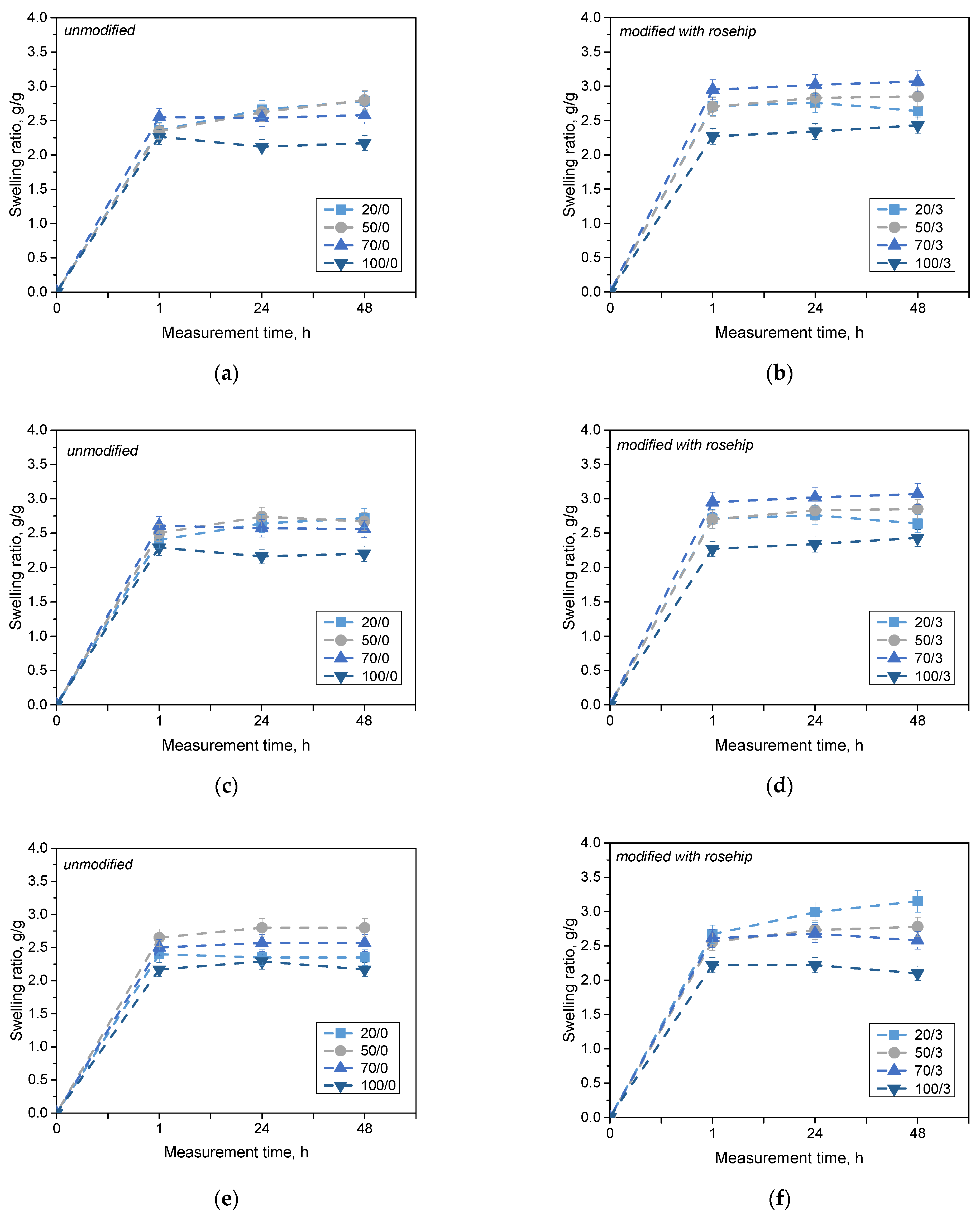 Materials 16 06037 g002