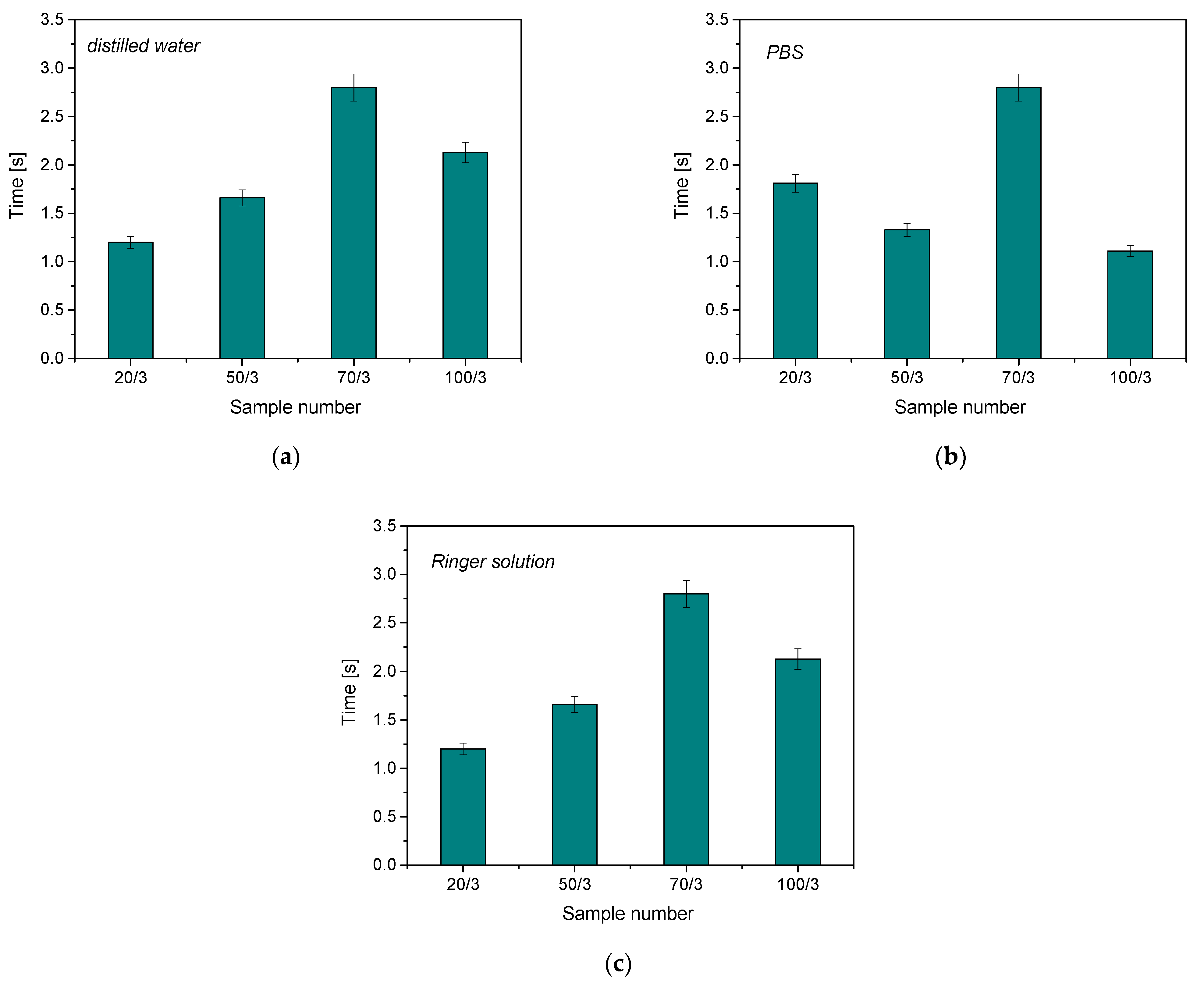 Materials 16 06037 g004