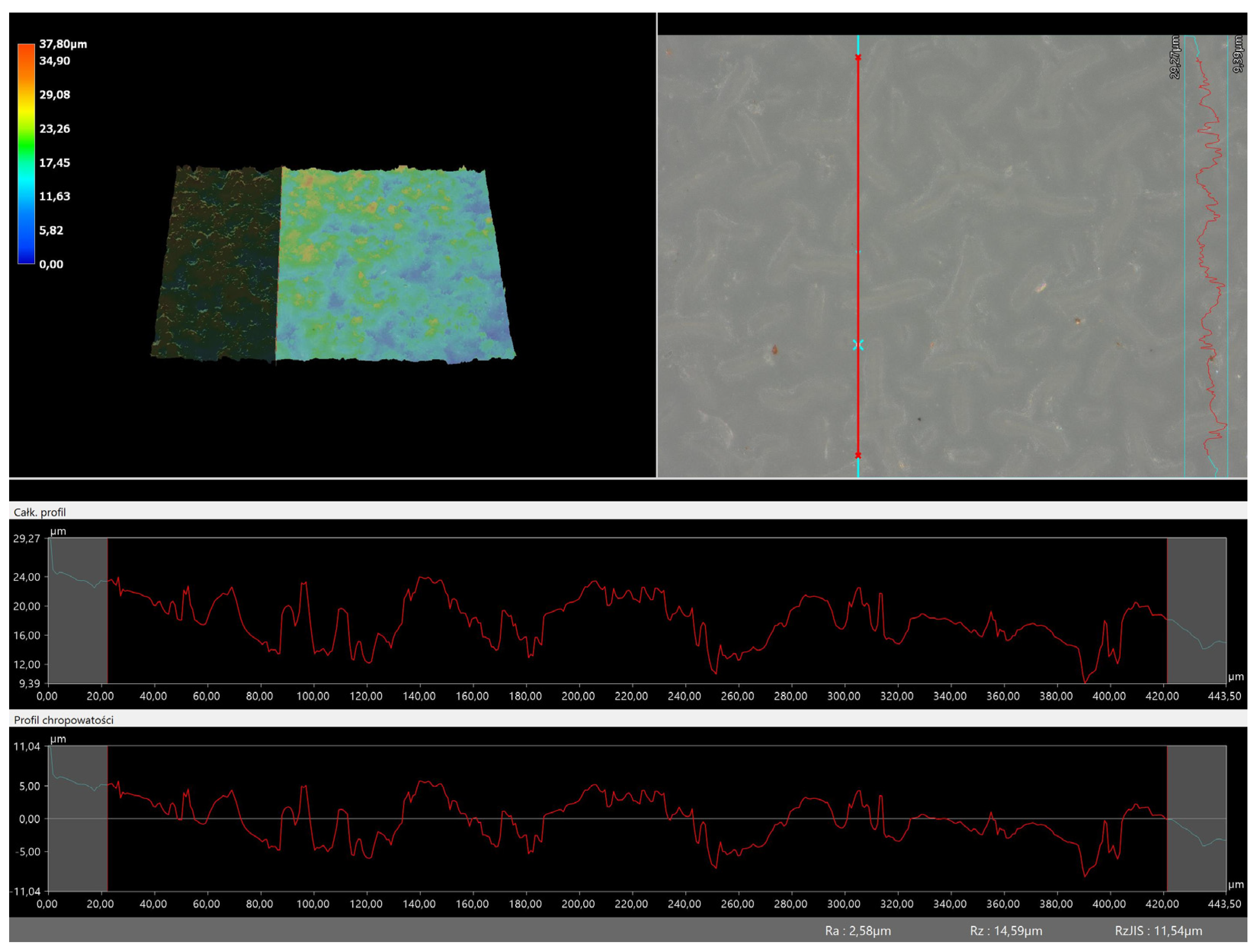 Materials 16 06037 g005